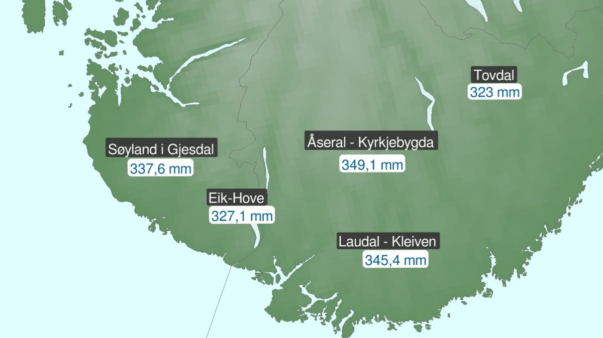 Svært våt september i Agder
