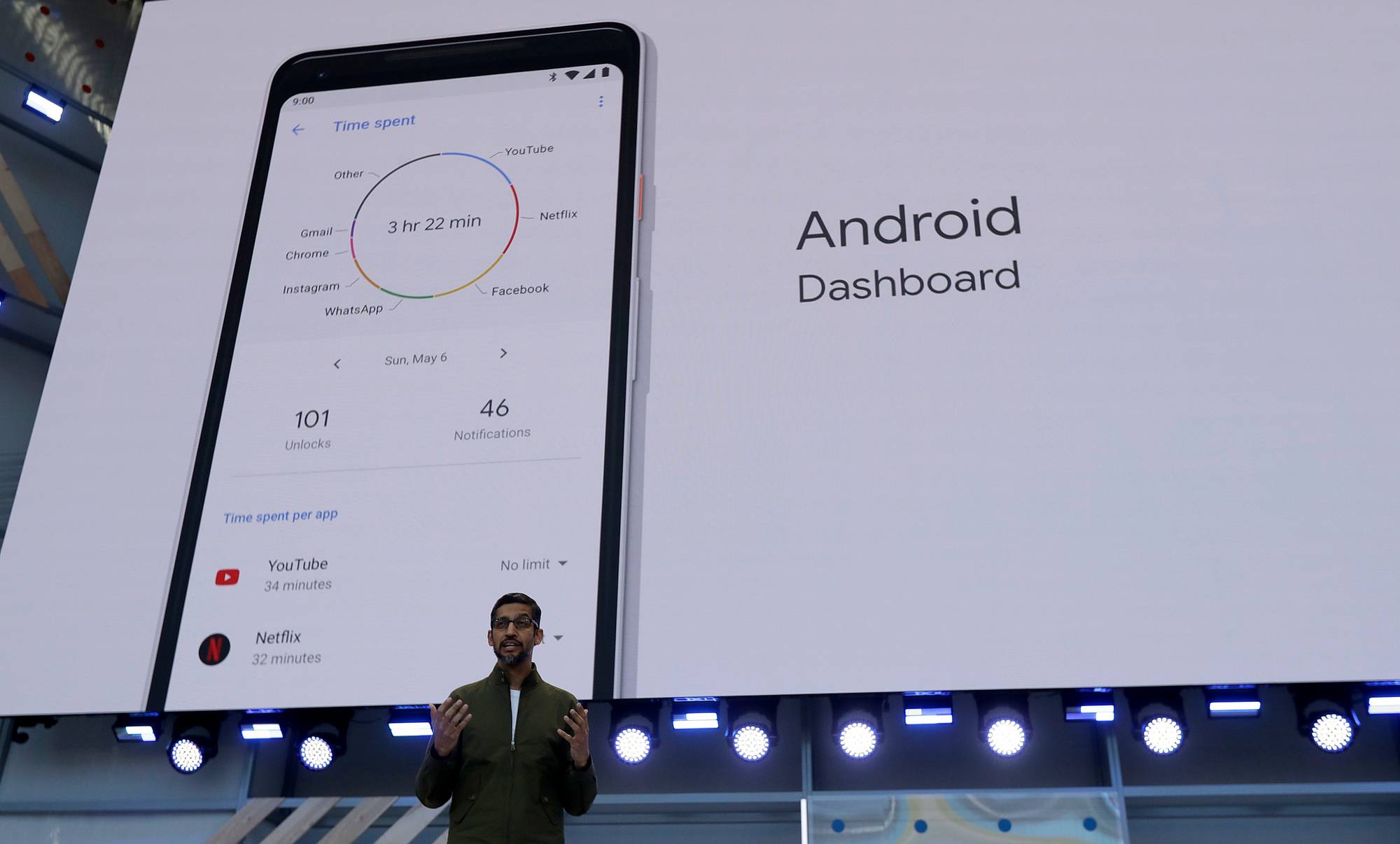 Sundar Pichai forran en Android telefon på en skjerm.