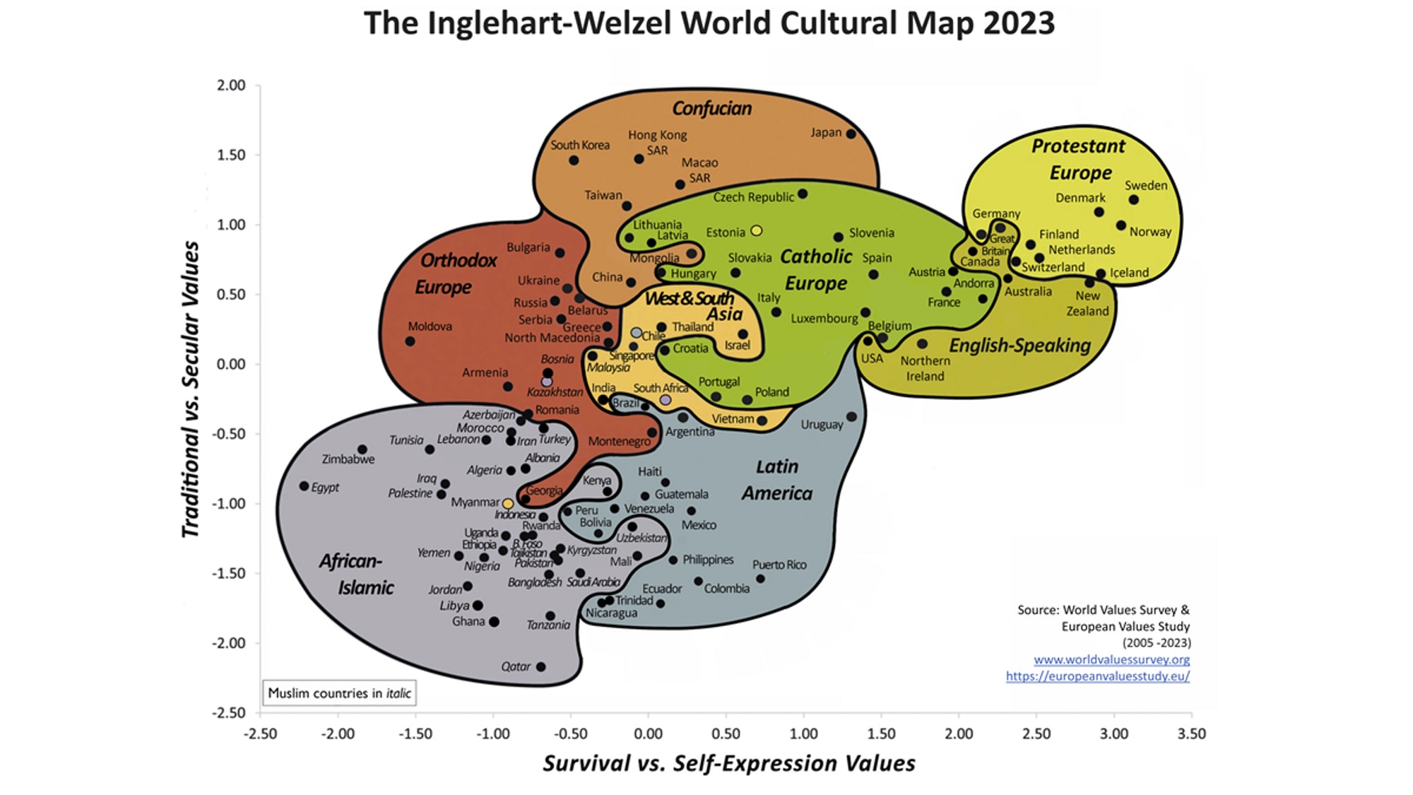 Verdikartet til World Values Survey (WVS)