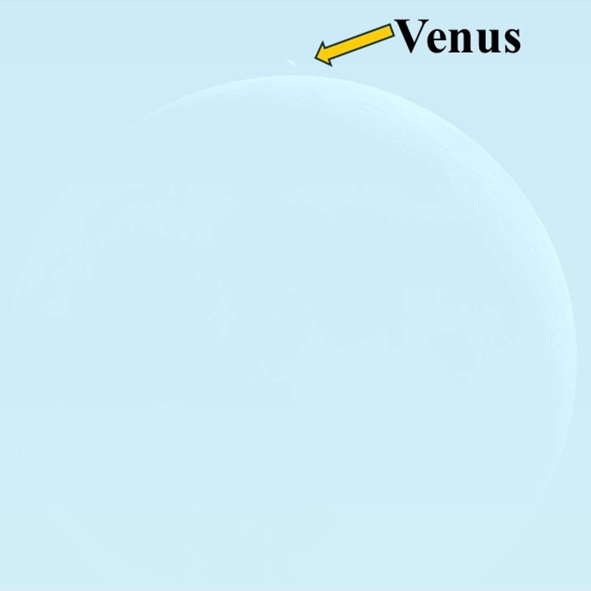 en sirkel med en pil til en mindre sirkel, marker "Venus"