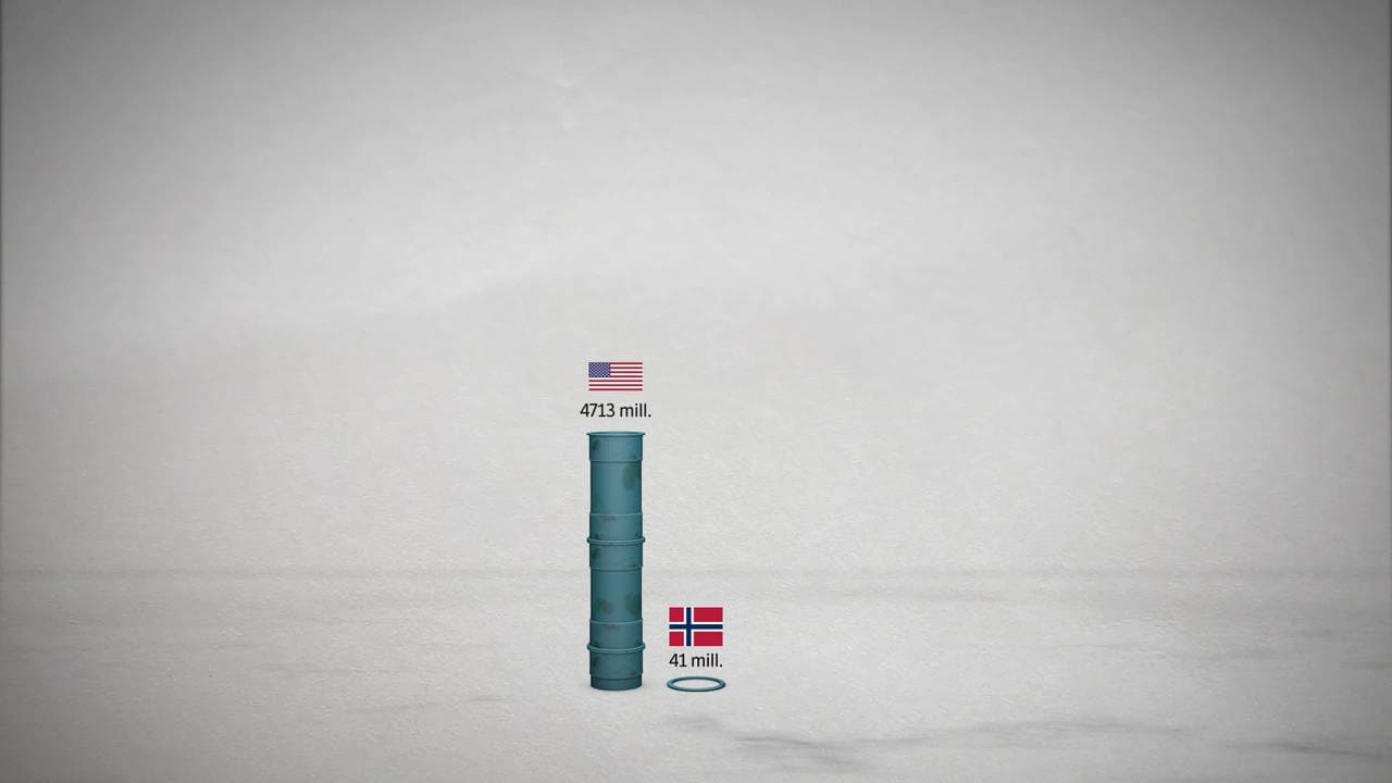 Det er mange som er verre enn oss - tall fra 2020