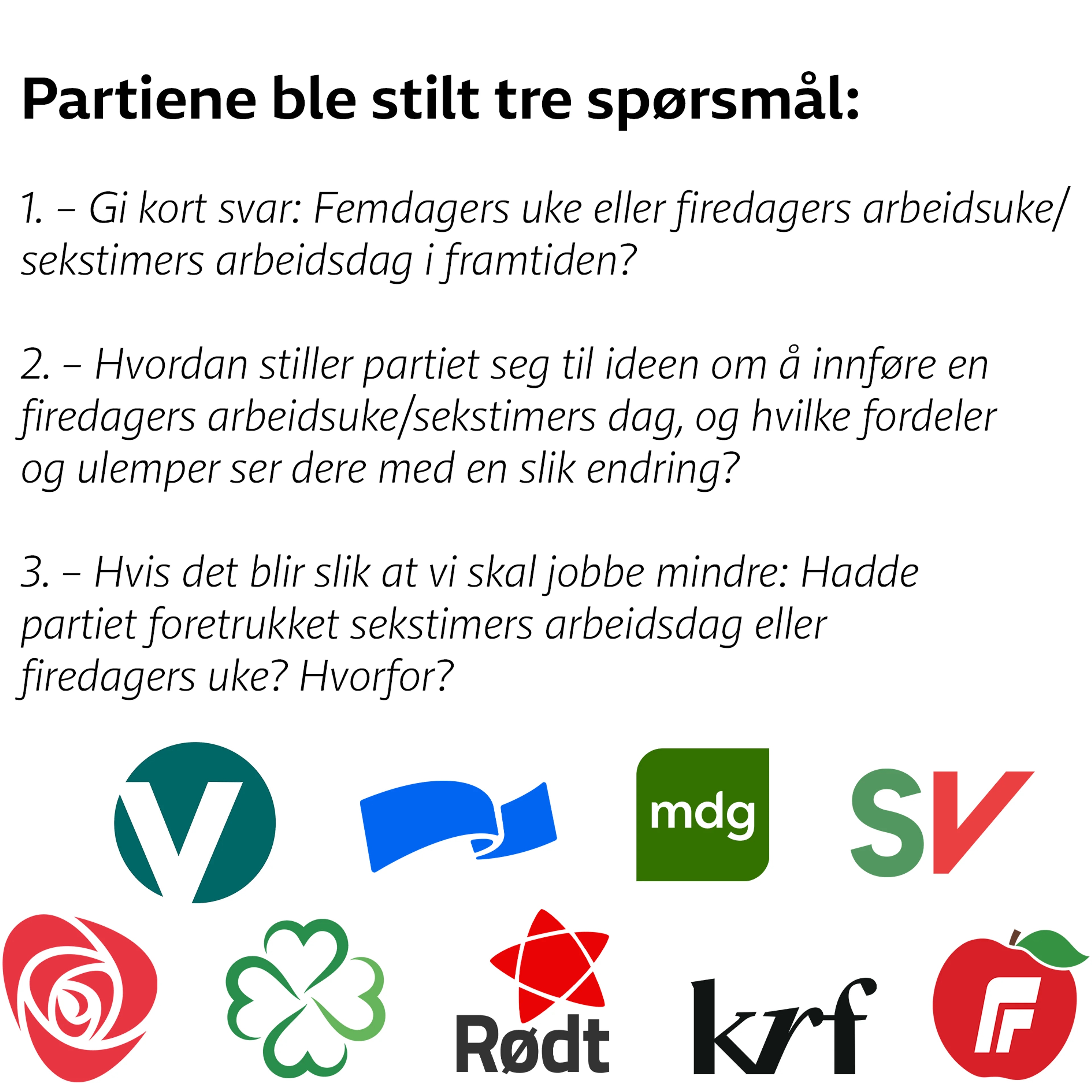 partiene ble stilt tre spørsmål