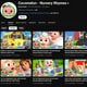 Youtube Cocomelon Youtube