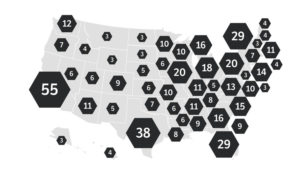 Distribution of the number of voters in the states
