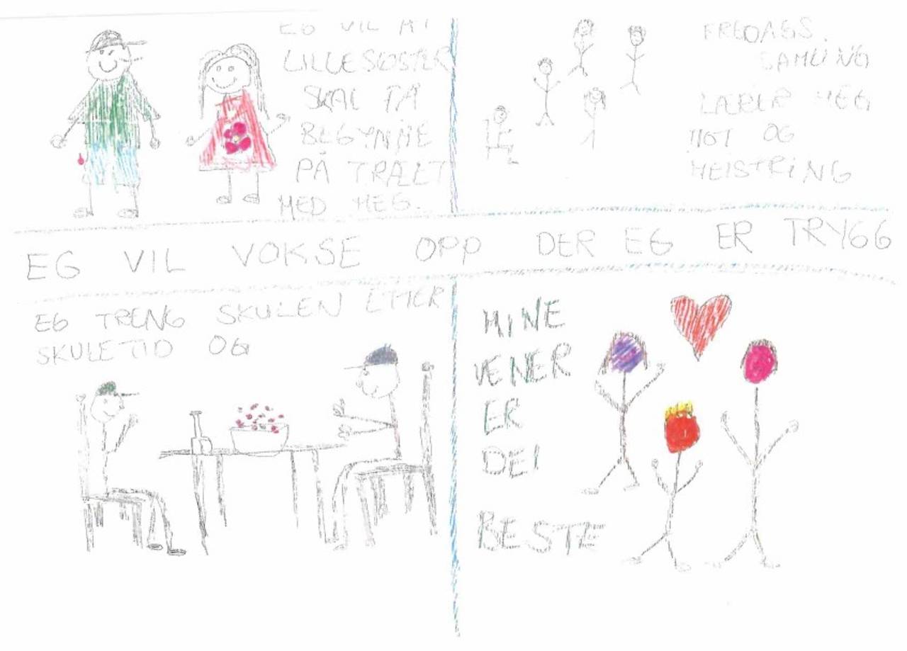 Høyringssvar frå elevar ved Træet skule