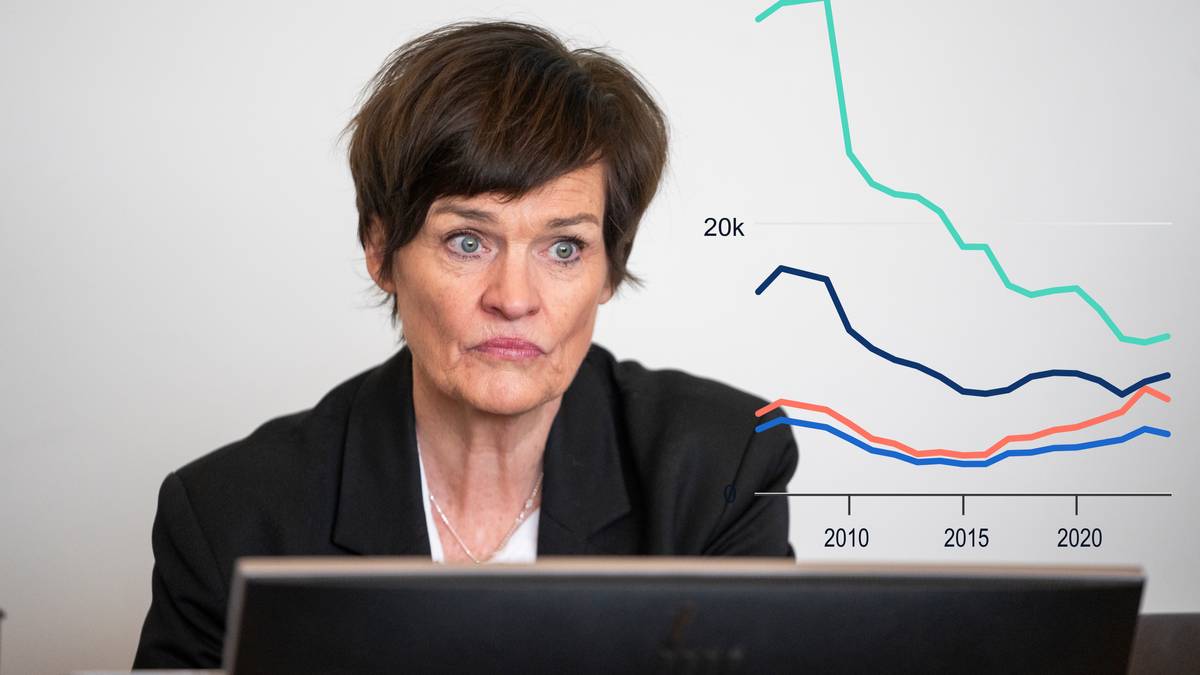 Advokatbransjen med kraftig kritikk: – Det stemmer ikke med virkeligheten