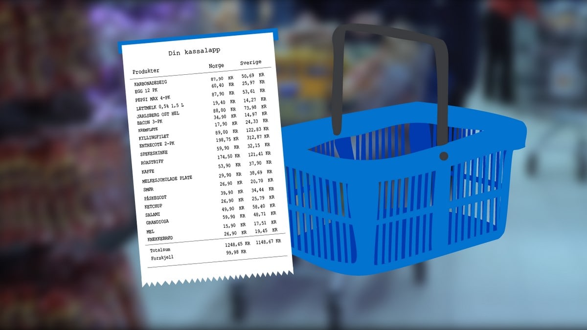 N&aring; kutter svenskene matmomsen &ndash; dette sparer du
