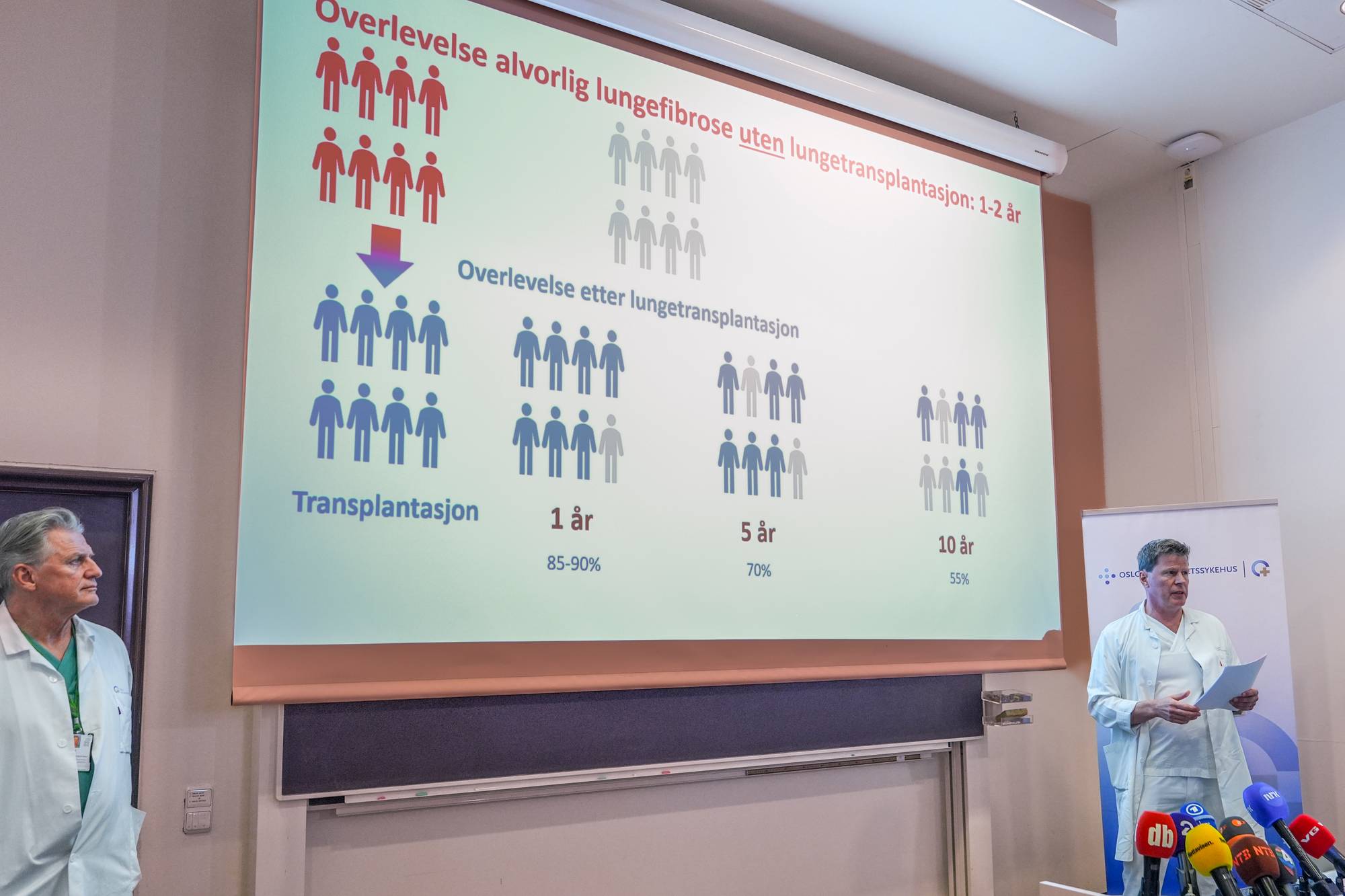 Hjerte- og lungekirurg Arnt Fiane og overlege og lungespesialist Are Holm ved Rikshospitalet møter pressen på Rikshospitalet.