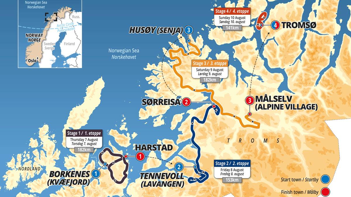 Arctic Race of Norway: Spektakulær avslutning på Tromsøya