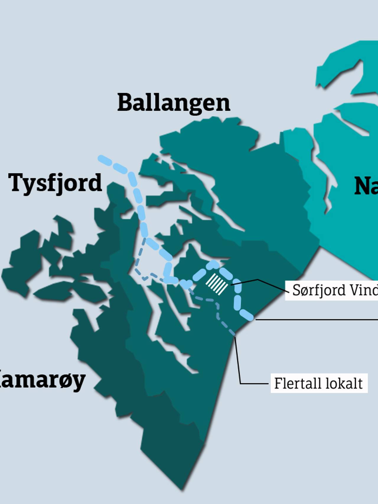 Deling av tysfjord