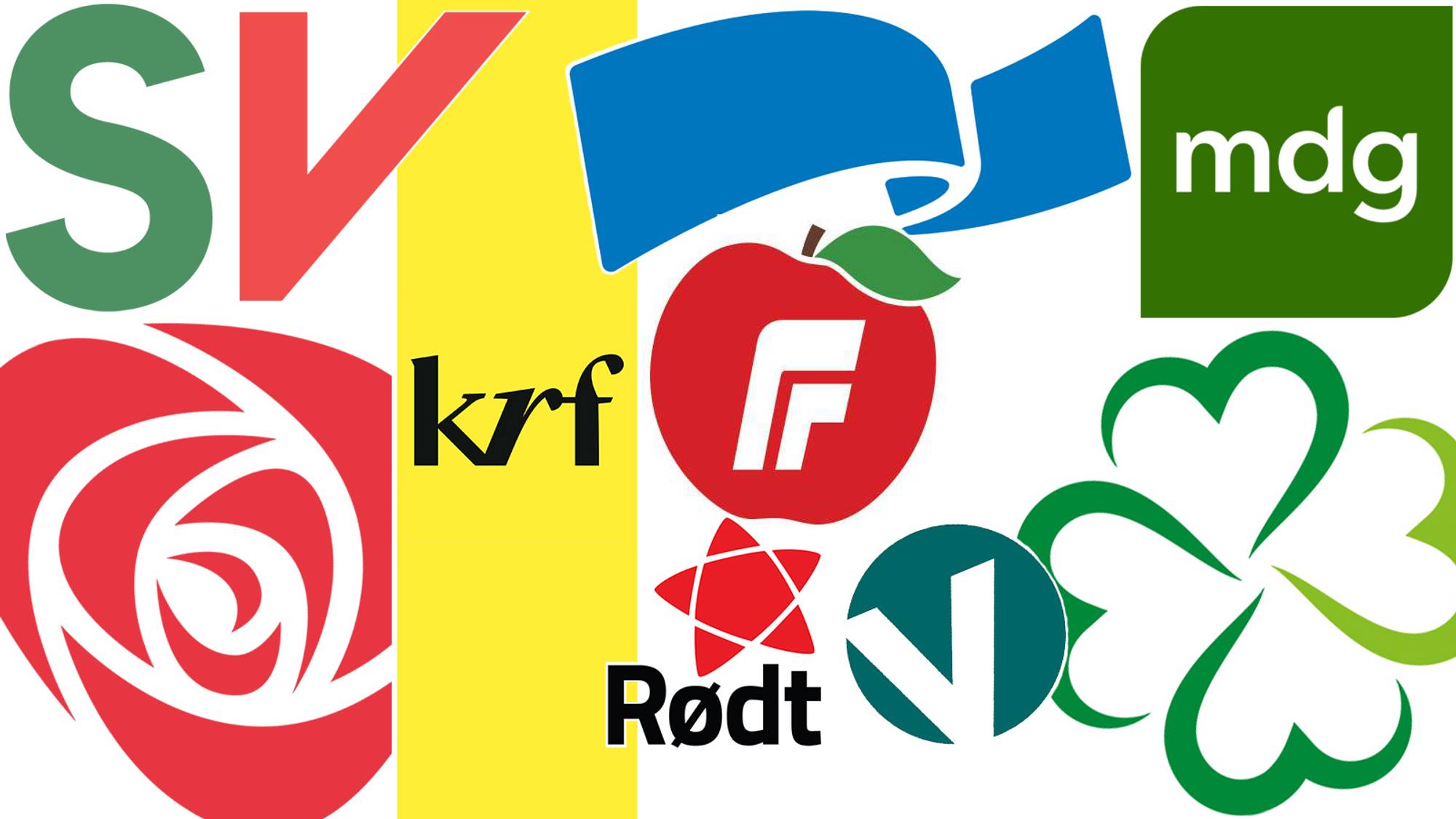 Partij Logos Sjekk partilogoene: Slik har logotrenden endret seg – Buskerud