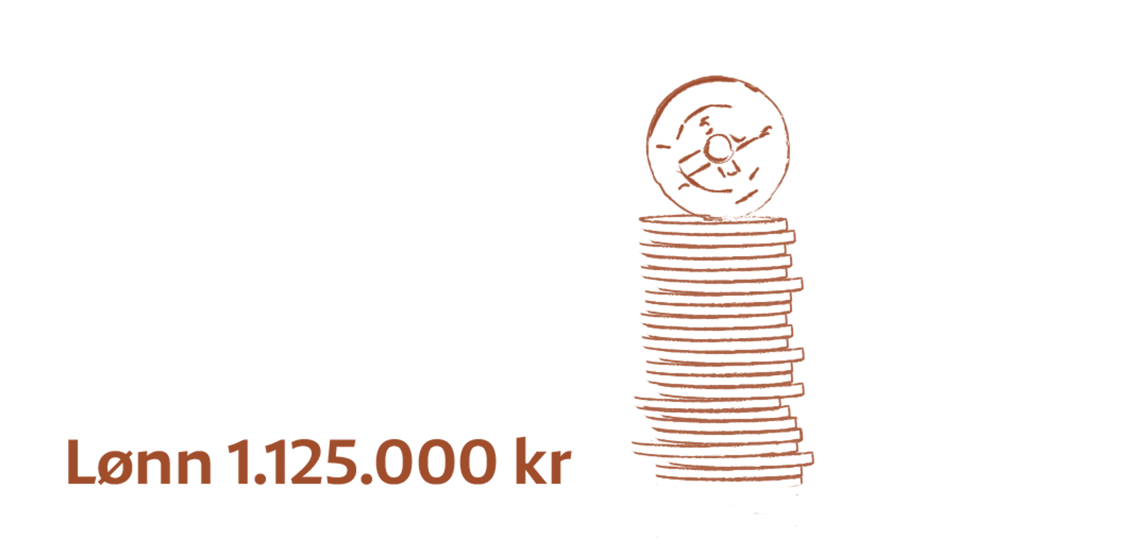 1.125.000 kr