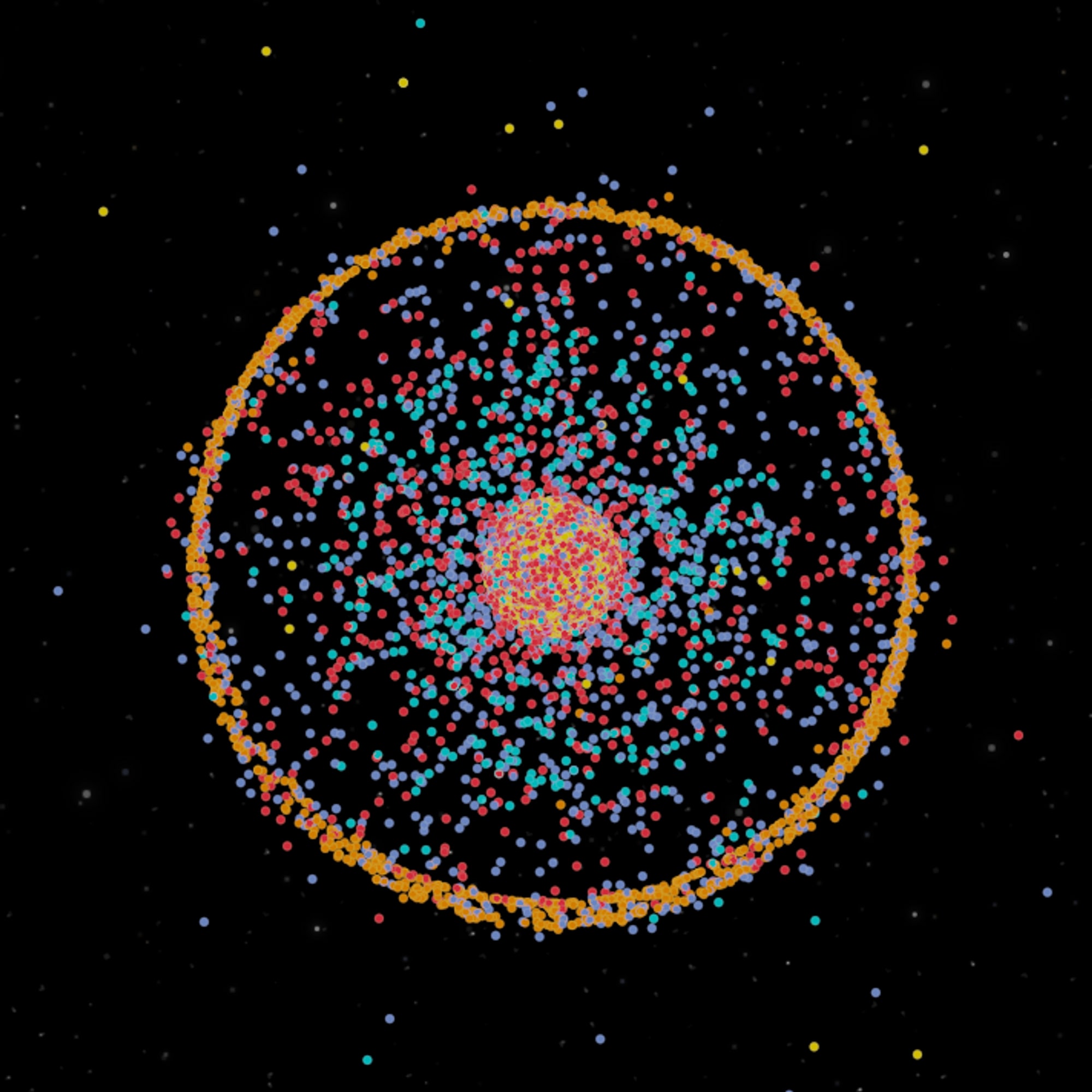 Kart som viser satellitter i bane rundt jorden
