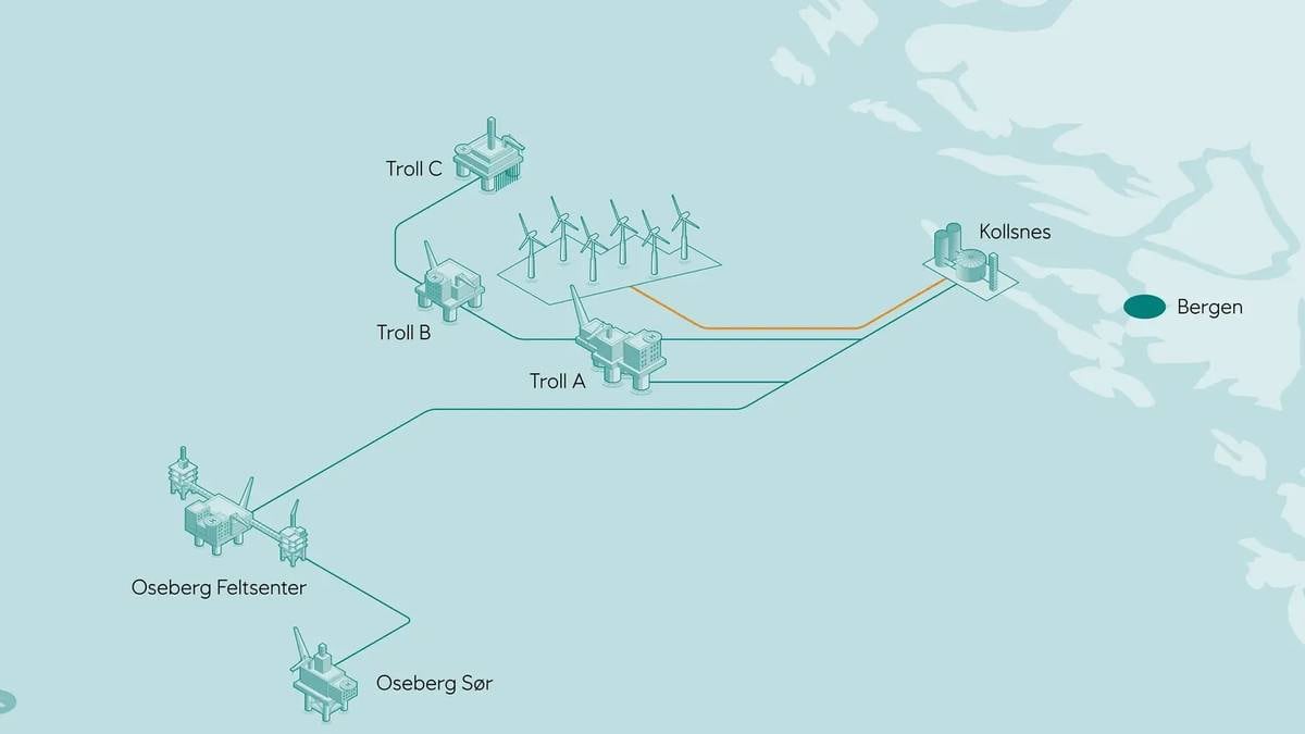 Equinor is canceling the Trollvind offshore wind farm in Trollfield – NRK Vestland