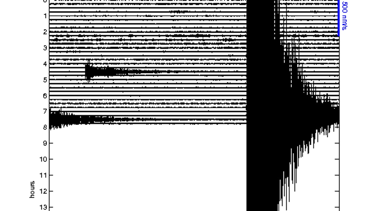 NVE: – Jordskjelvet for lite til å gi følger