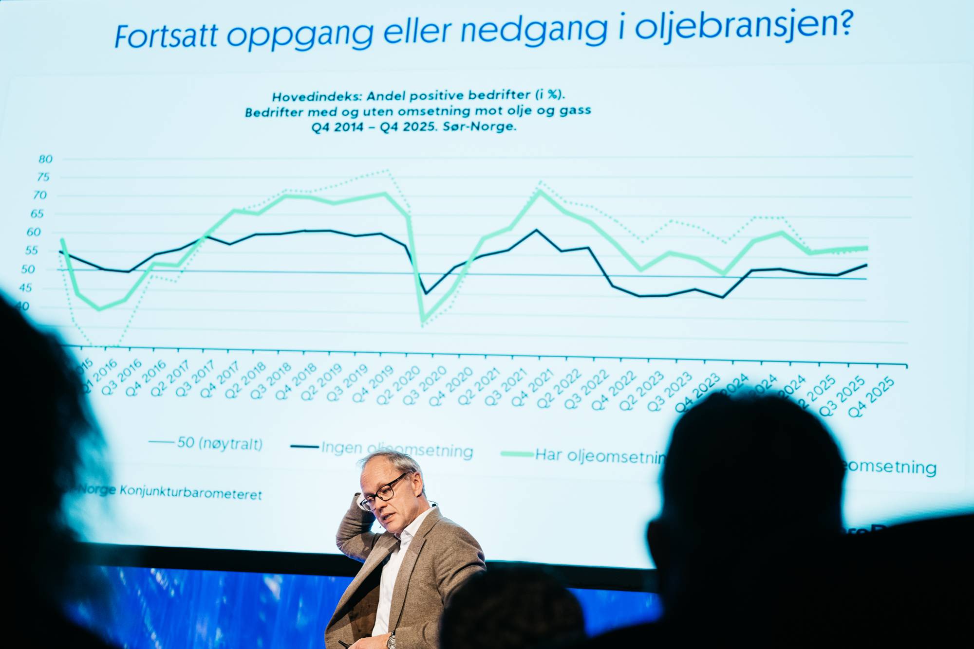 En mann med briller står foran en skjerm som viser en graf. Grafen viser "Fortsatt oppgang eller nedgang i oljebransjen?". Mannen gnir seg i hodet. En gruppe mennesker er uskarpe i forgrunnen. (Bildebeskrivelsen er laget av en KI-tjeneste)