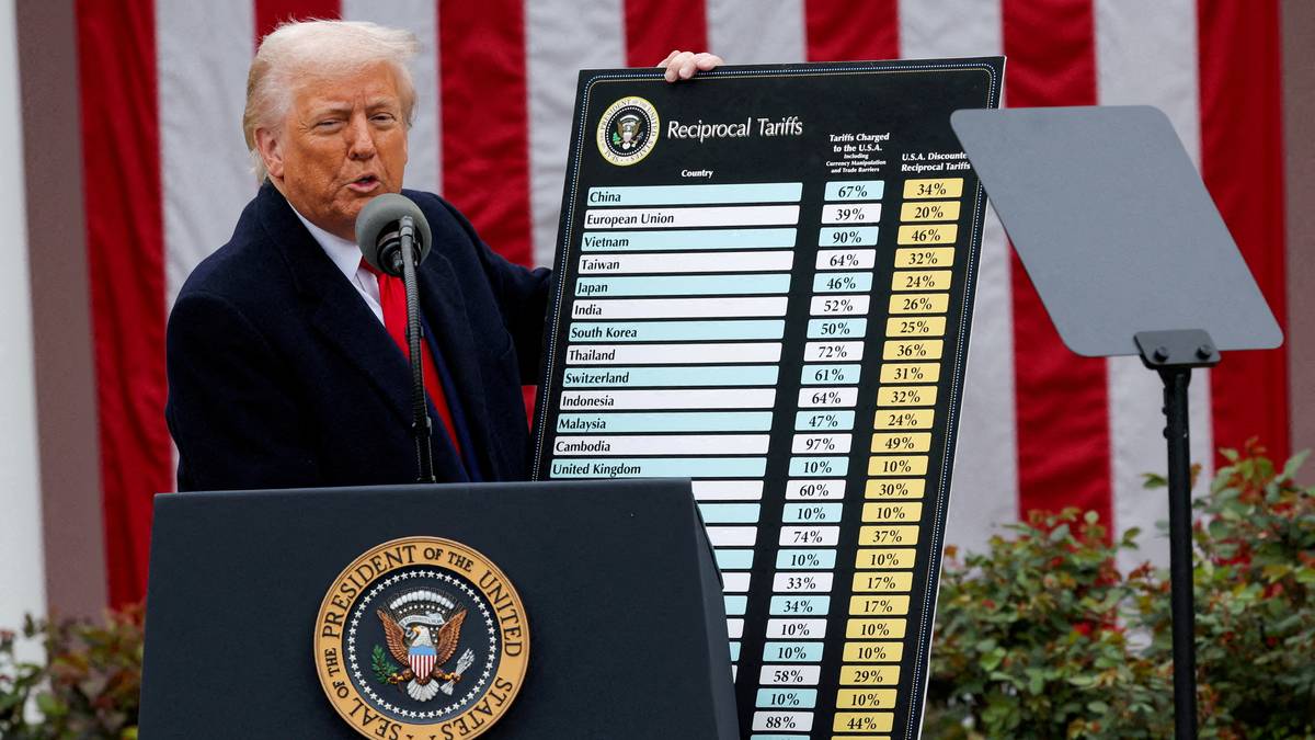 Slik svarer verden på Trump-tollen