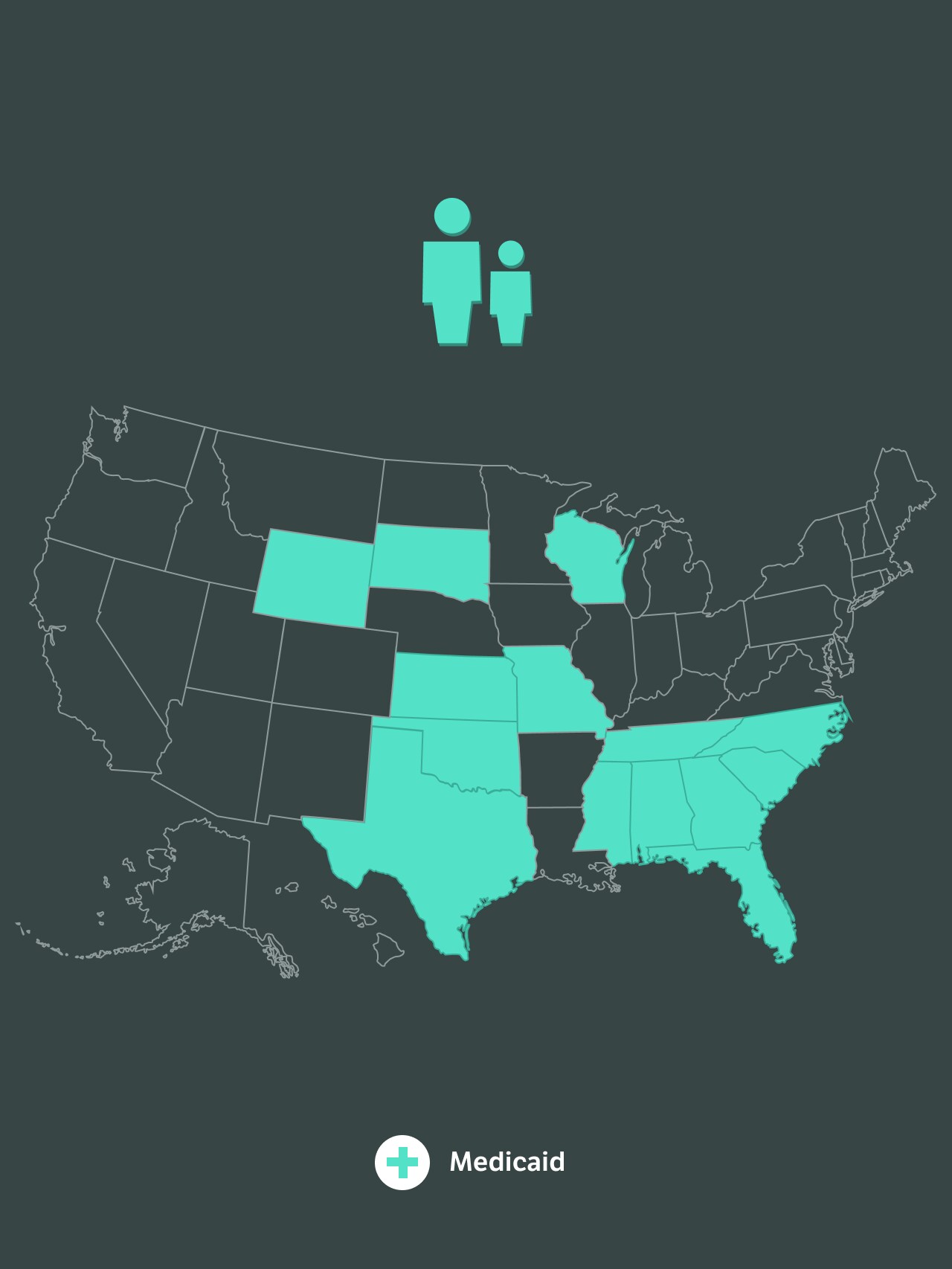 Medicaid, stater