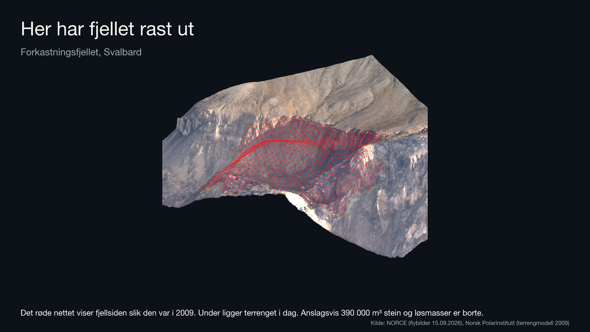 Berg med et rødt nett som illustrasjon. 