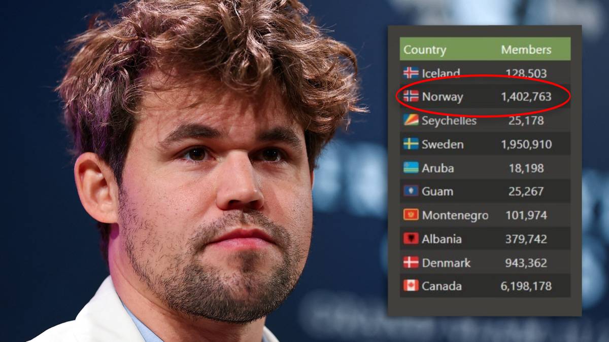 Satt ut av norske sjakktall: – Det er helt vilt
