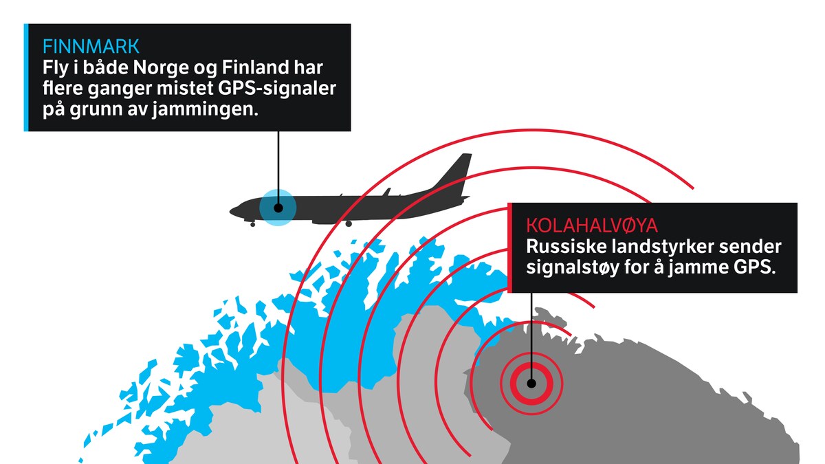 Monterer Malestasjon For A Oppdage Gps Jamming Nrk Troms Og Finnmark Lokale Nyheter Tv Og Radio