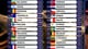 NRK Sluttresultat for Eurovision Song Contest 2026