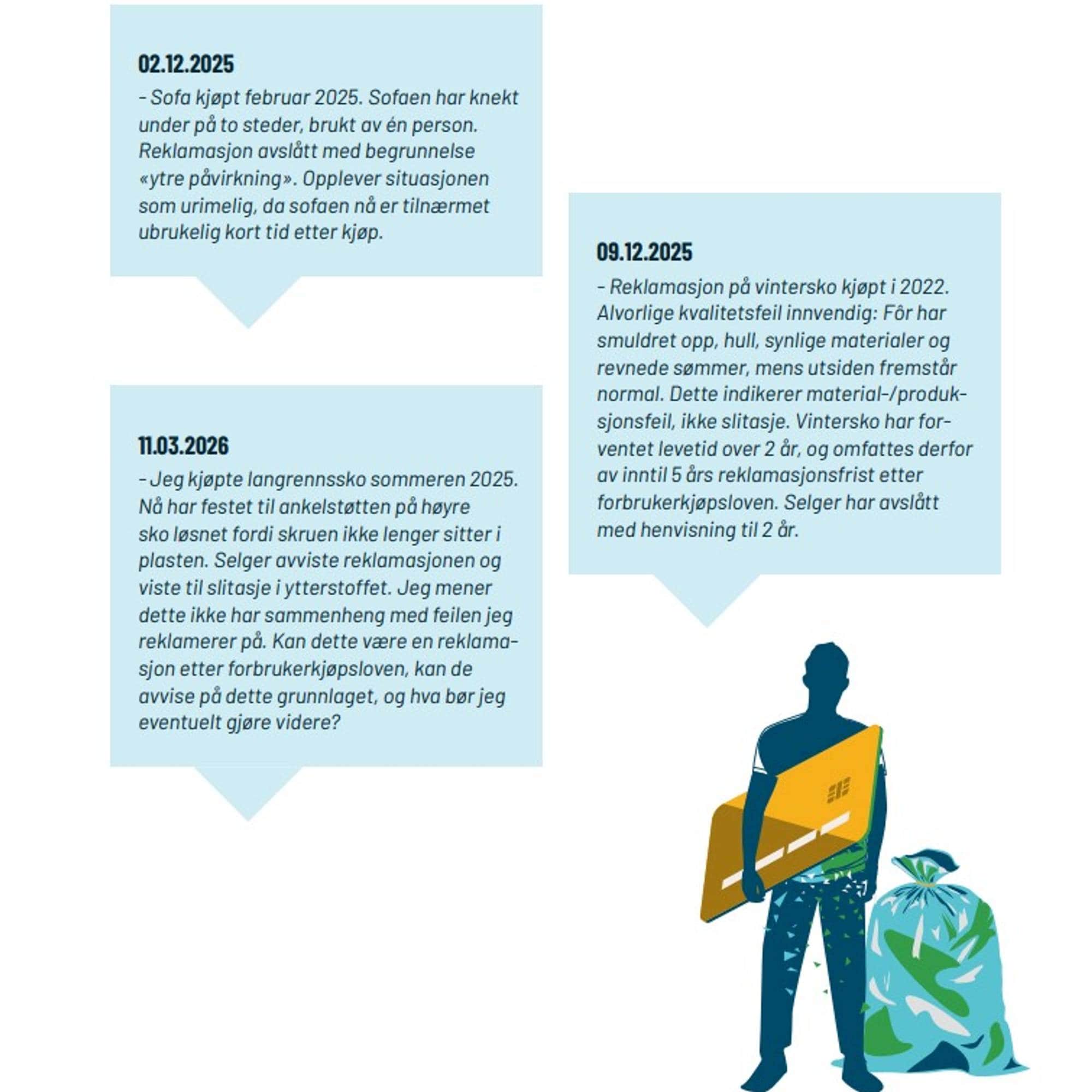 Bildet viser ulike sitater om folk som har dårlig erfaring med reklamasjon av varer og produkter de har kjøpt. 