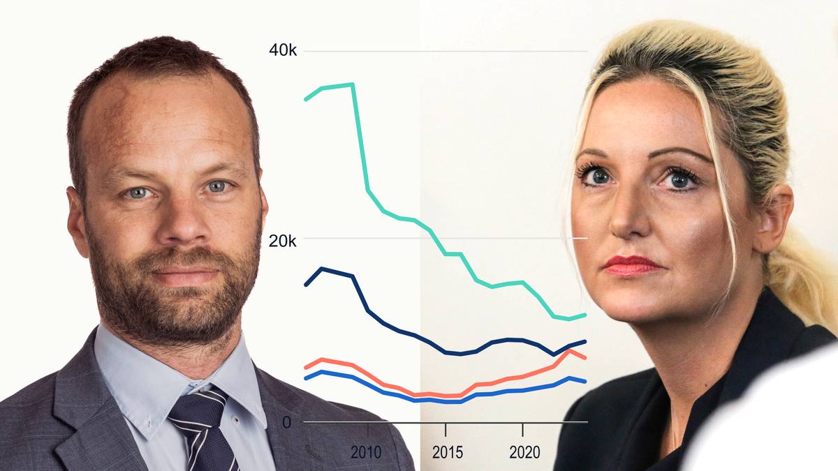 Full splid om barnekriminalitet