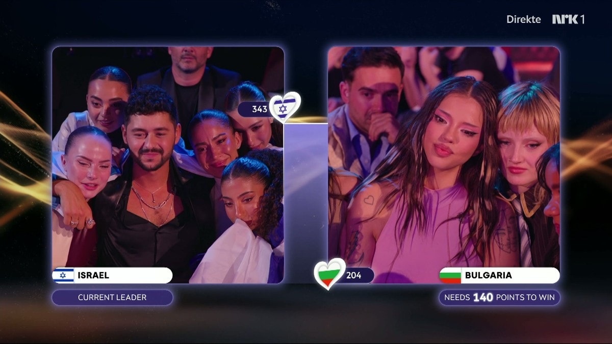 Bulgaria vant Eurovision-finalen