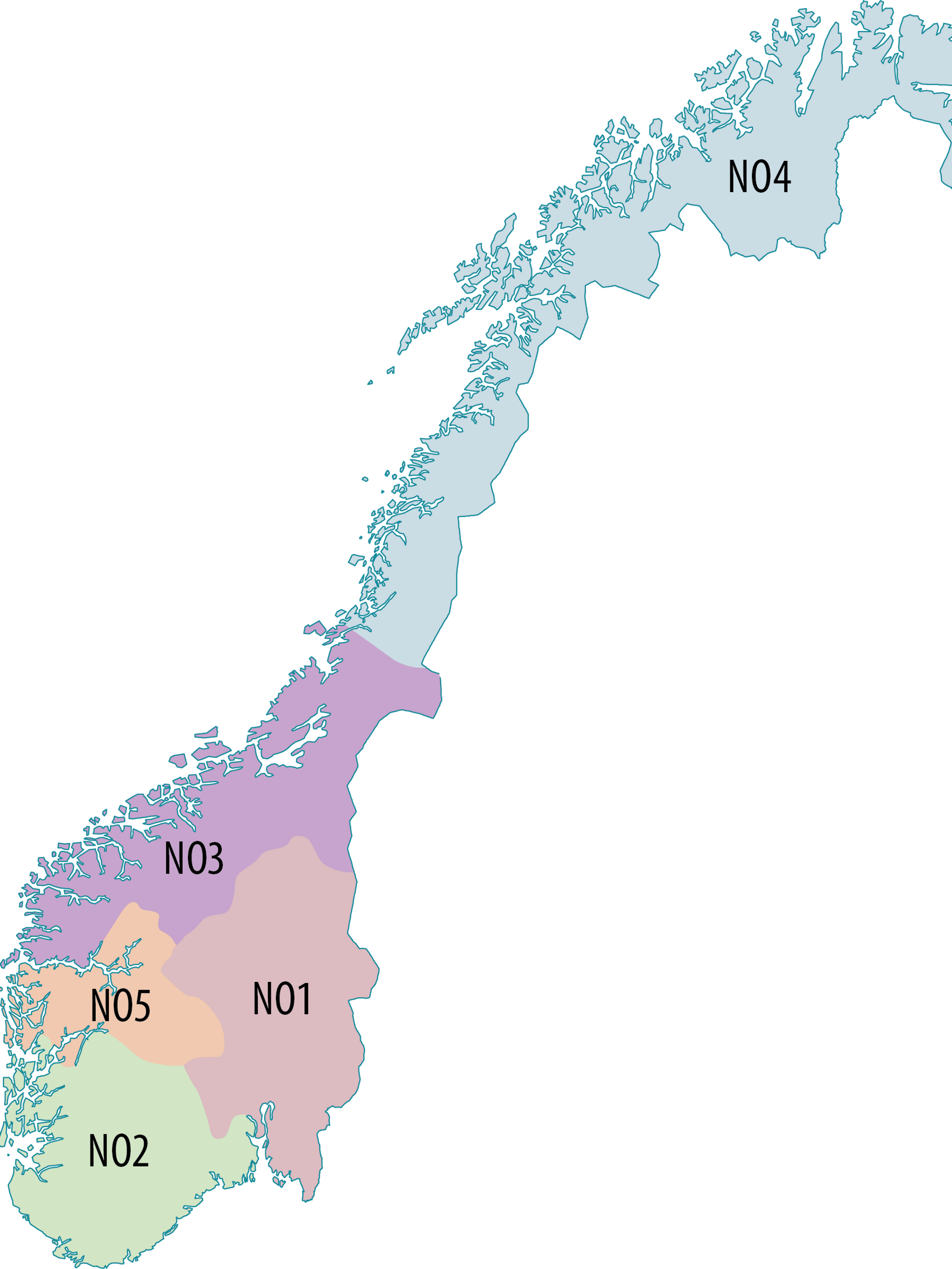 Det norske kraftnettet