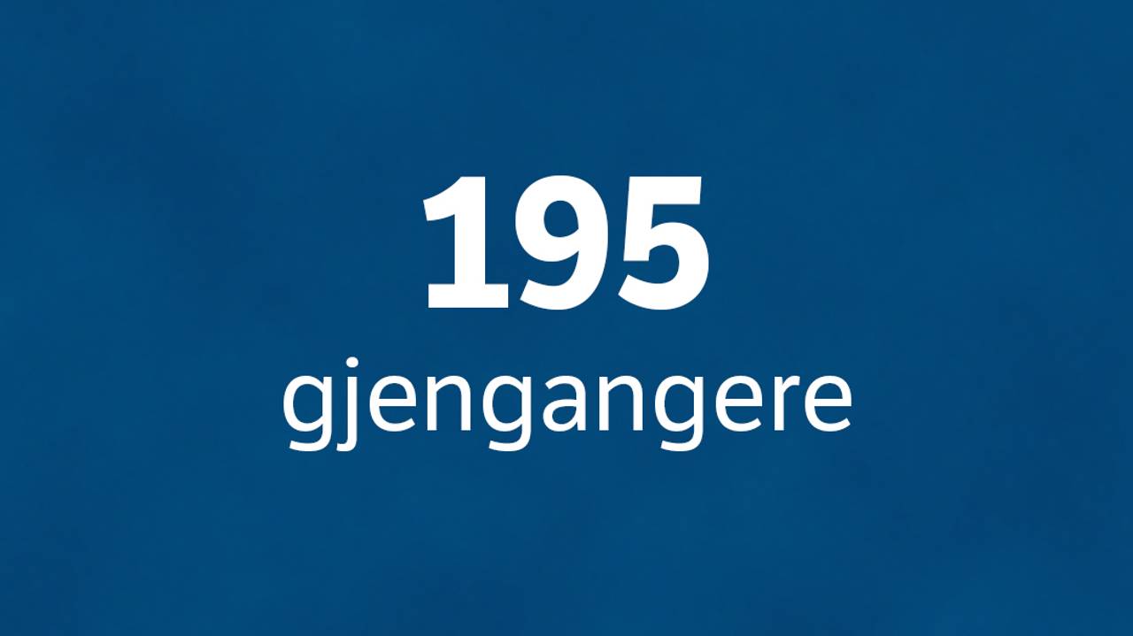 195 gjengangere