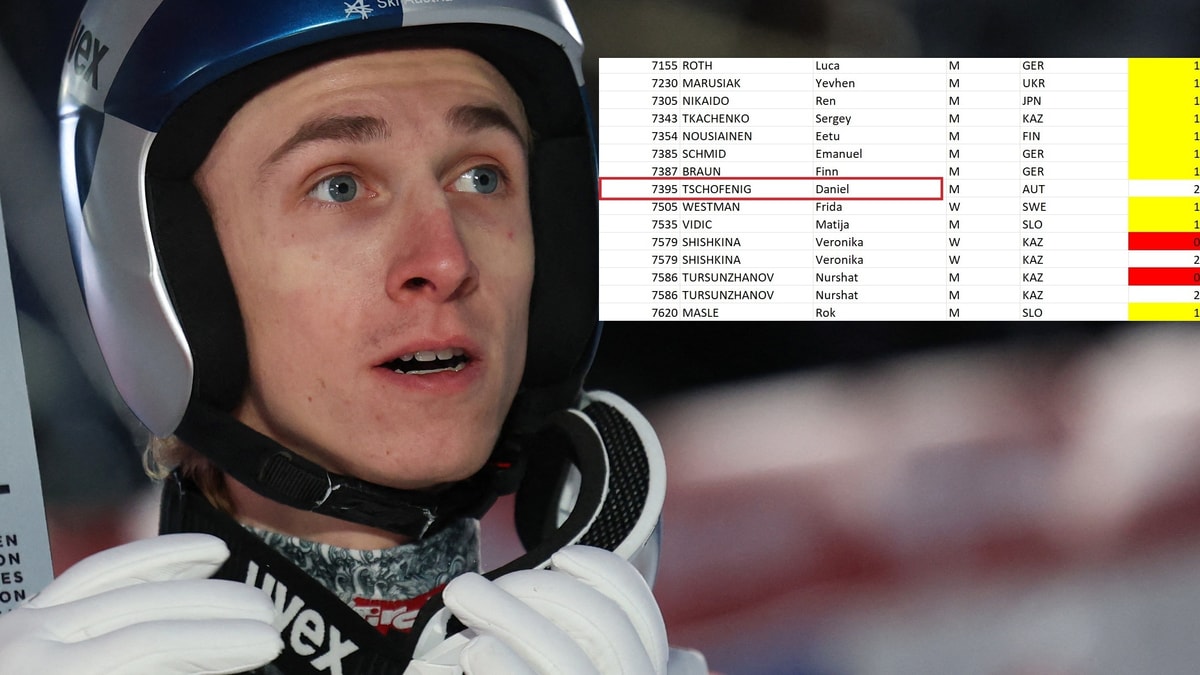 Østerriker gikk ut mot Norge – ble selv tatt i juks