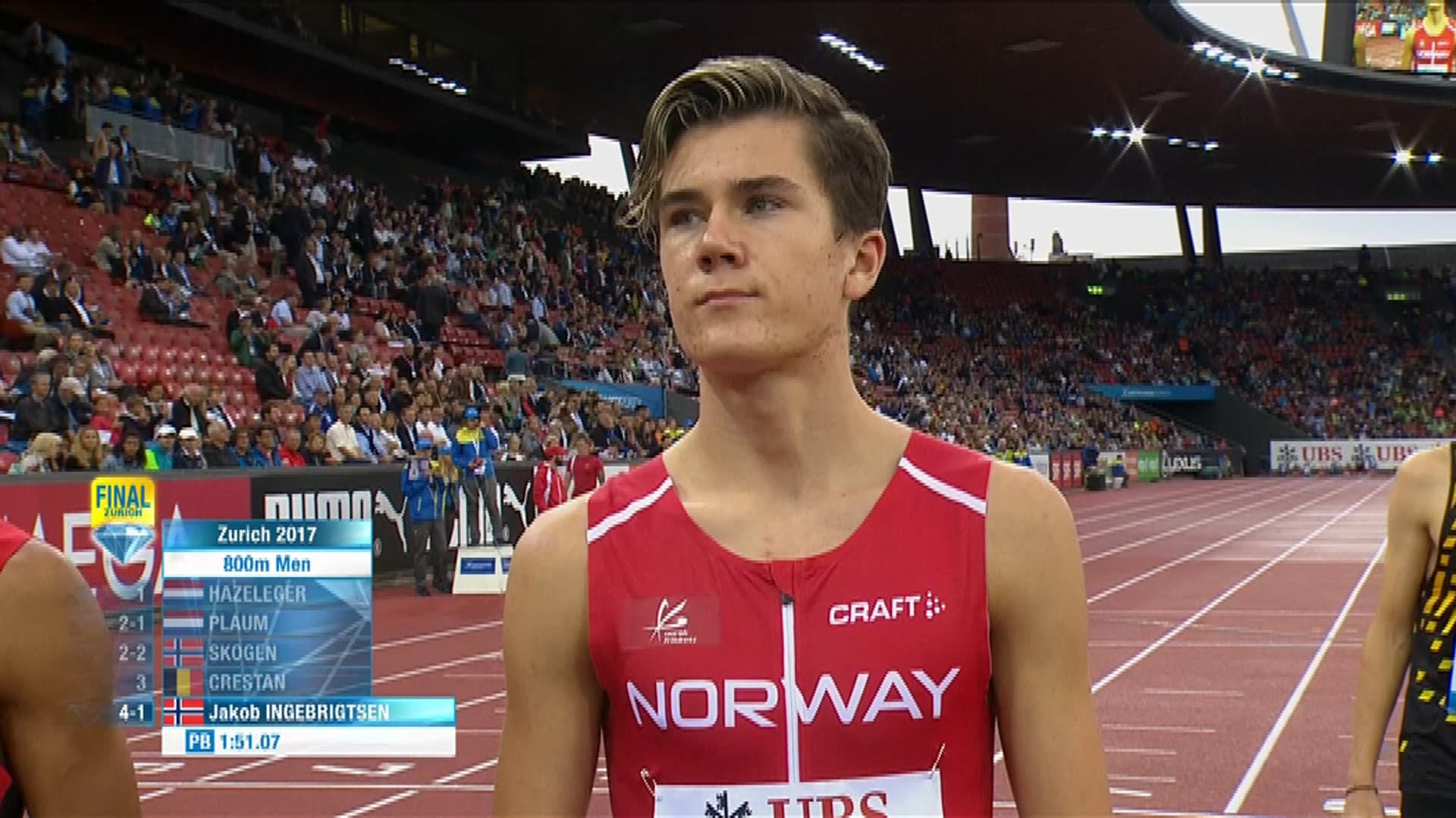 Jakob Ingebrigtsen imponerte igjen - 2. pl. på 800 m - NRK ...