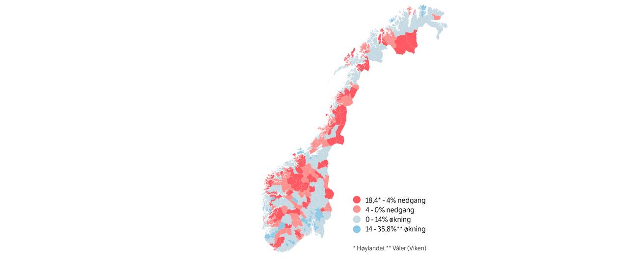 Kart over befolkningsendring i Norge