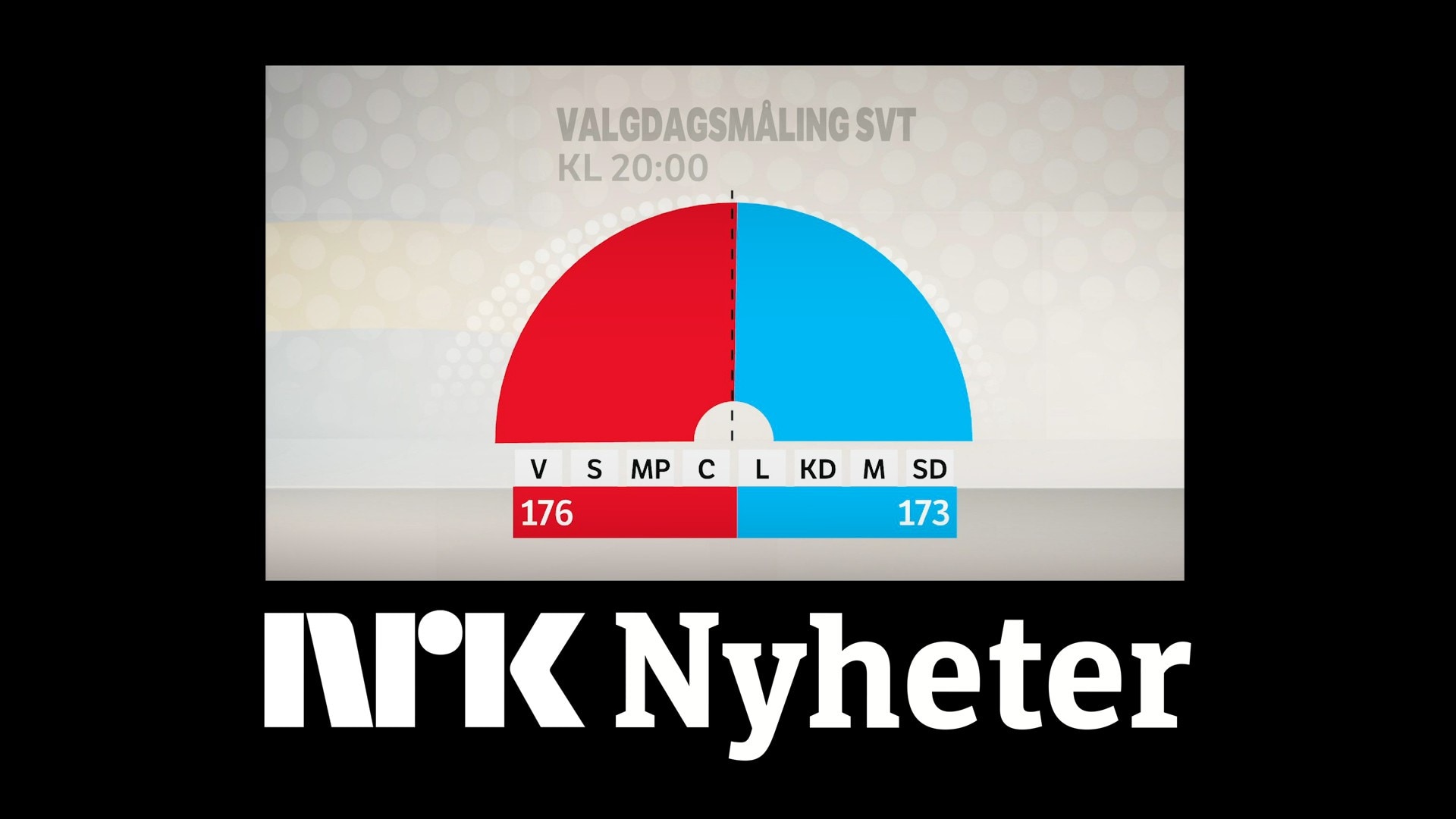 NRK Nyheter - NRK TV