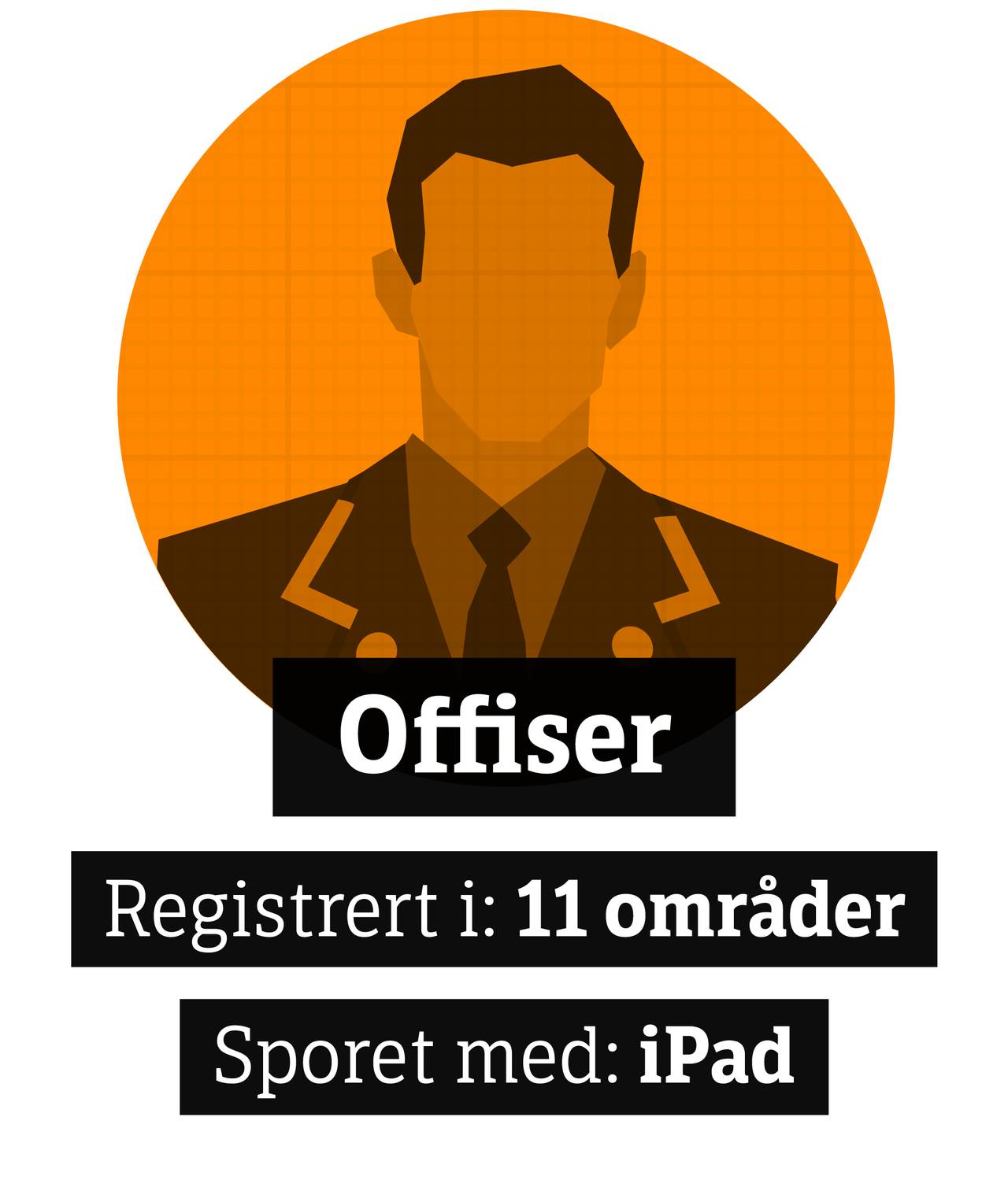 Silhuett av offiser med teksten: Registrert i 11 områder, sporet med iPad