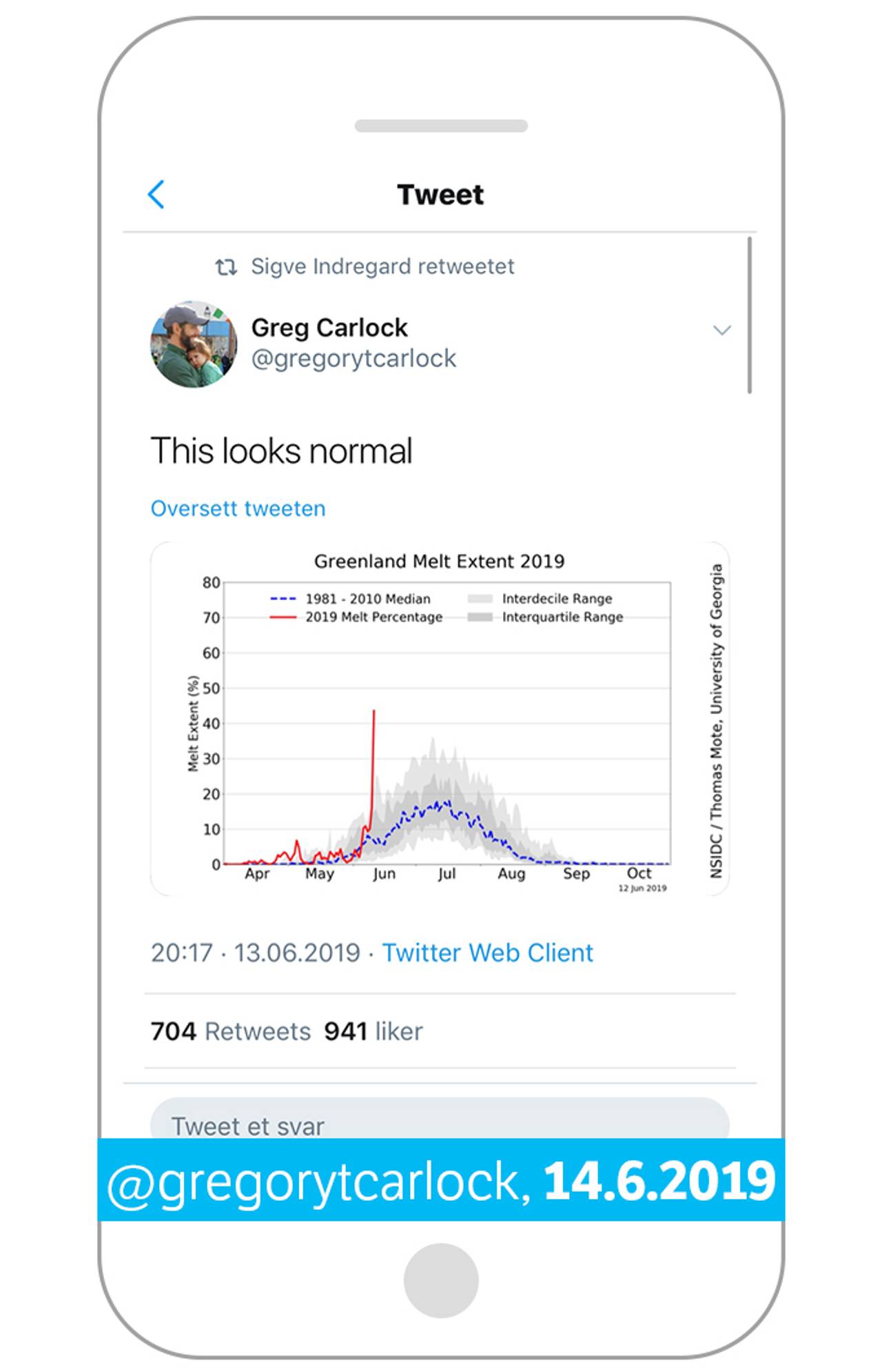 This looks normal