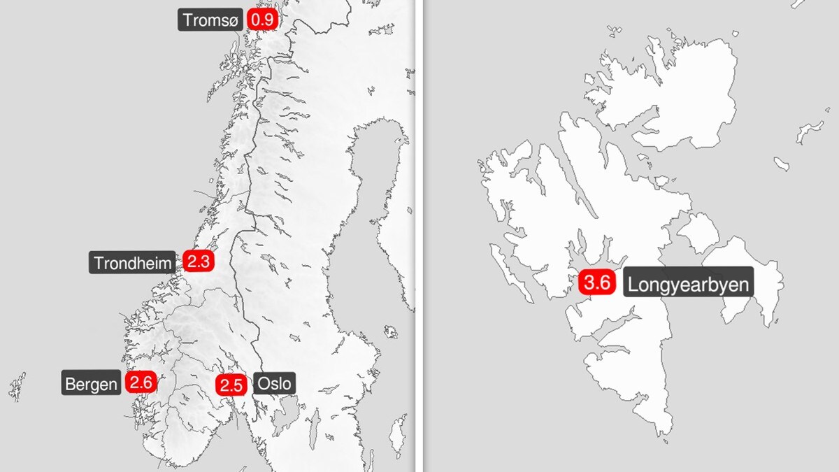 Slik har august 2020 vore reint temperaturmessig.