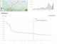 Strava/Tobias Halland Johannessen Strava Tobias Halland Johannessen