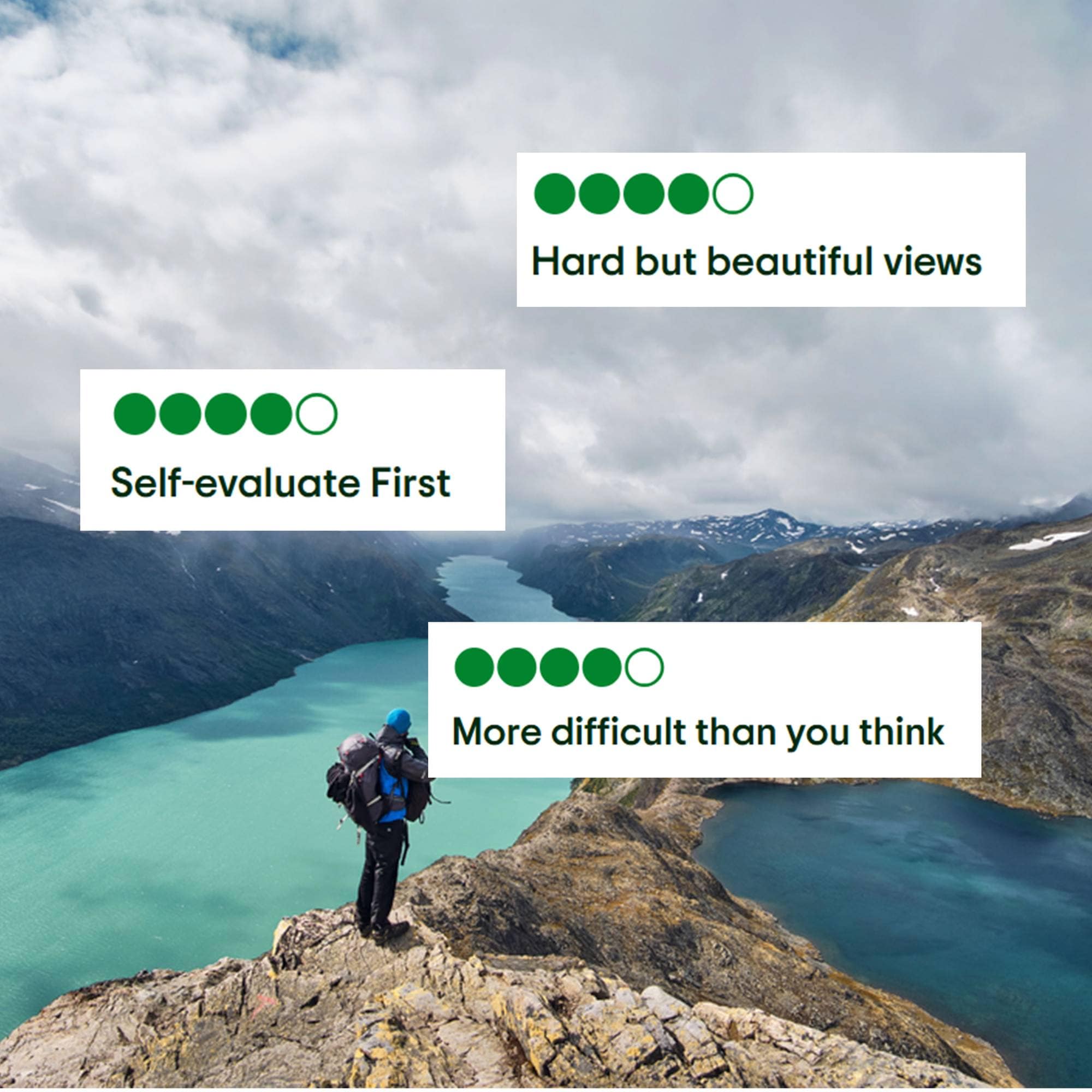 Turister på villspor