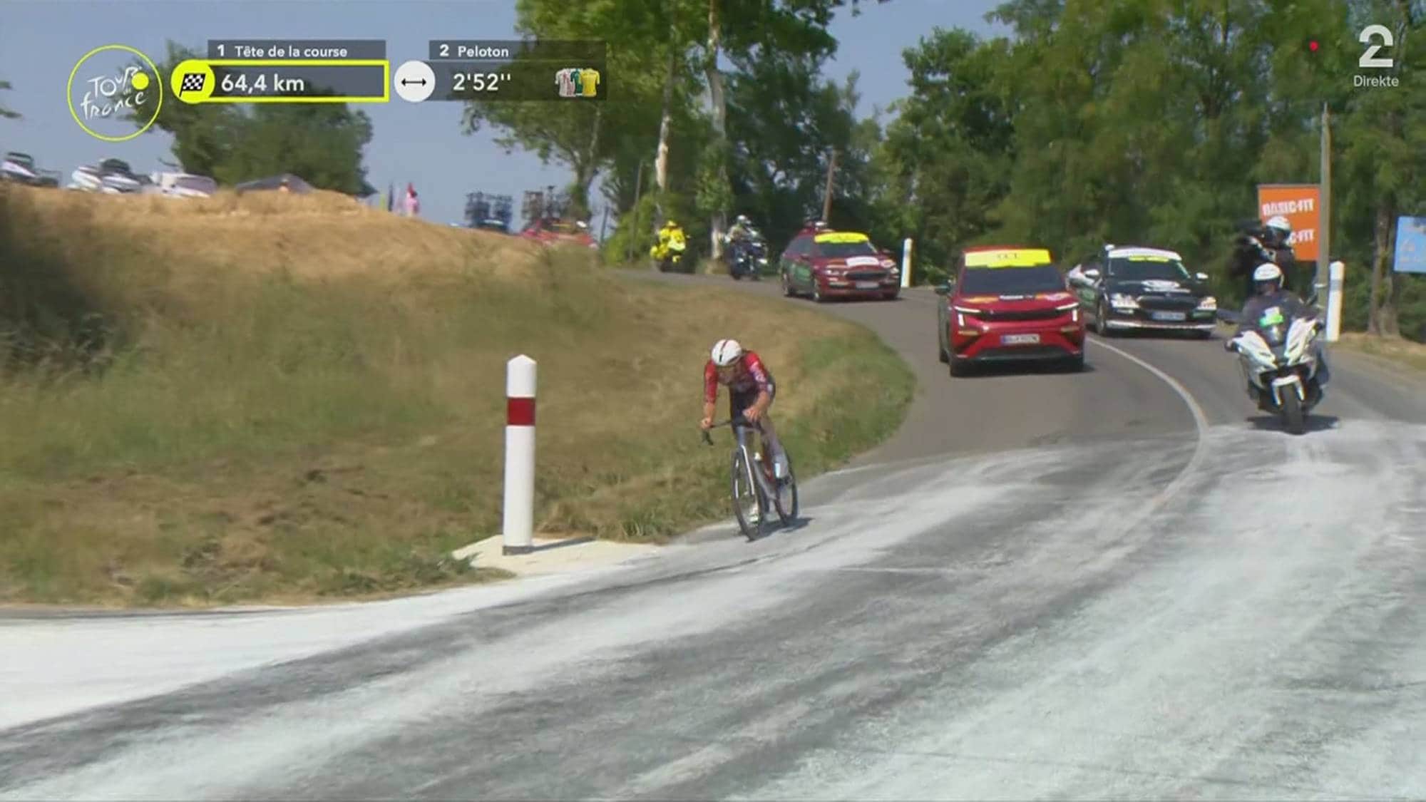 Syklist alene på vei i Tour de France med følgebil og motorsykkel bak, 64,4 km før mål. (Bildebeskrivelsen er laget av en KI-tjeneste)