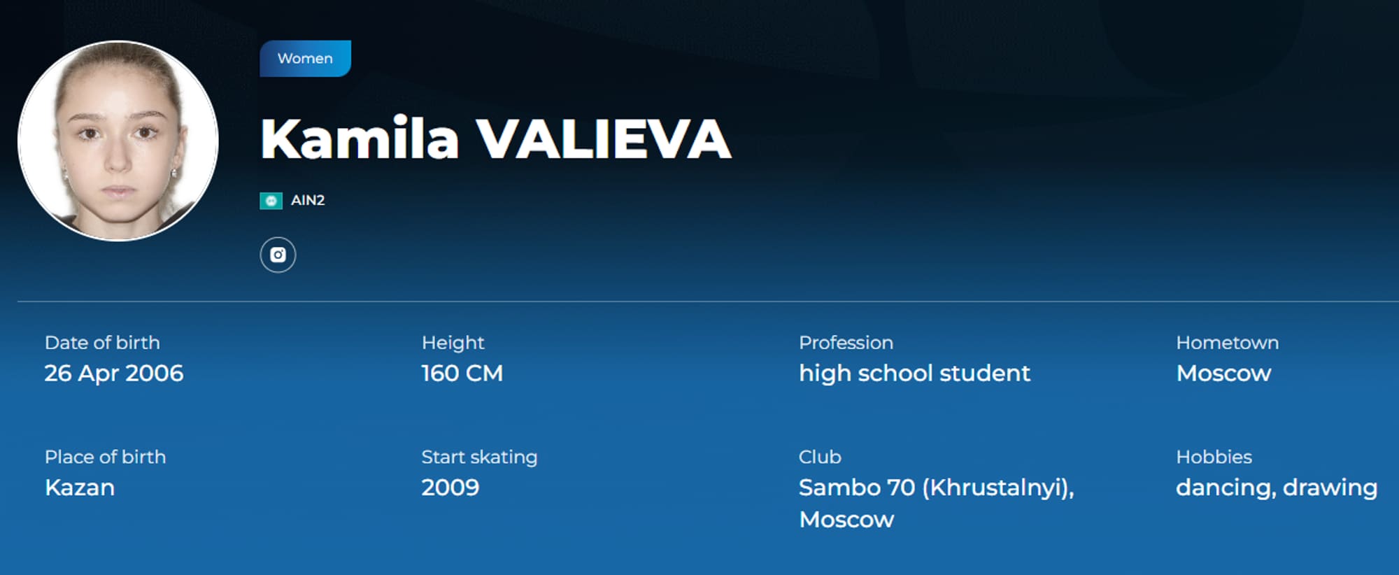 Kamila Valieva