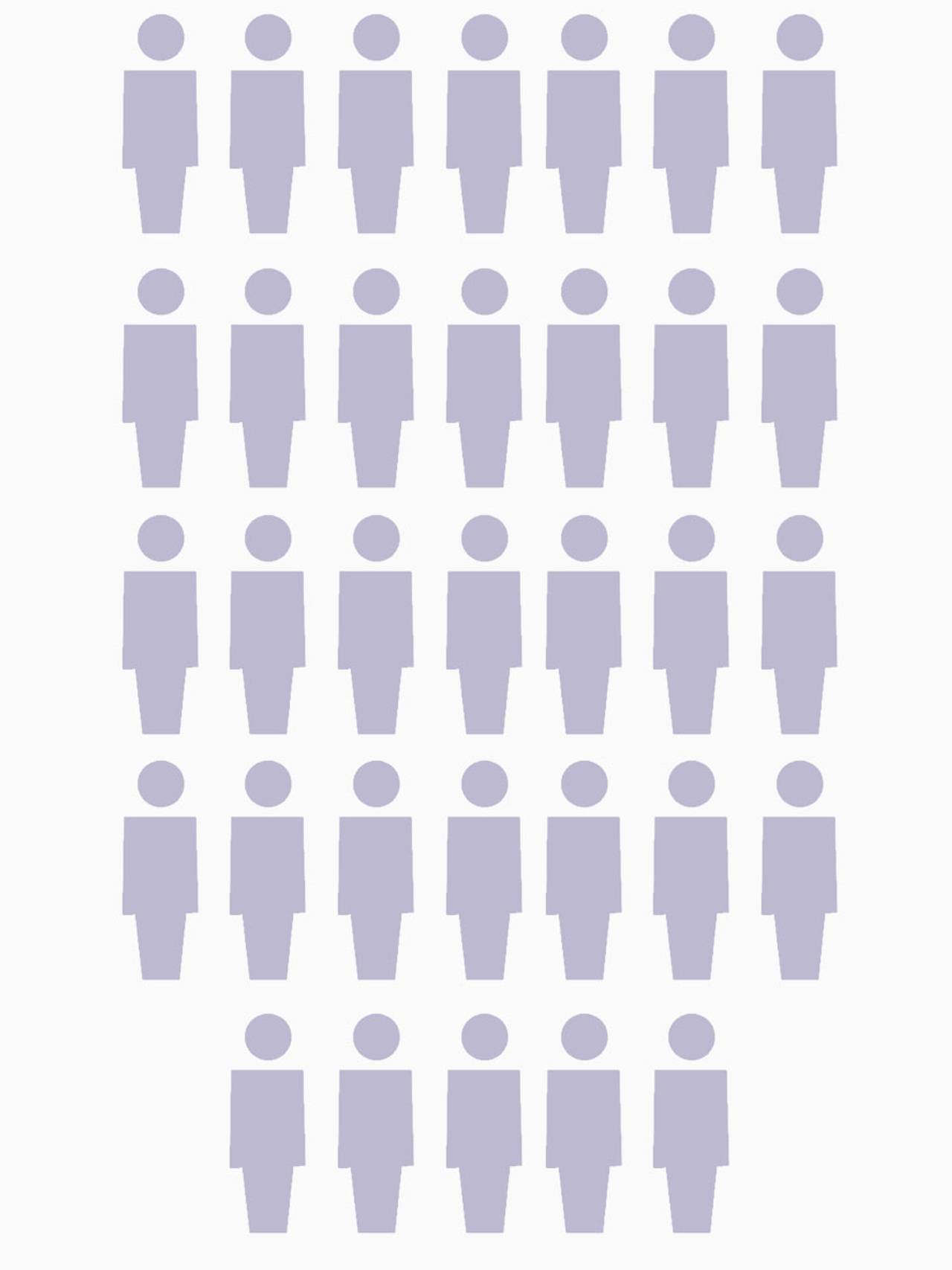 Illustrasjon av 33 personer