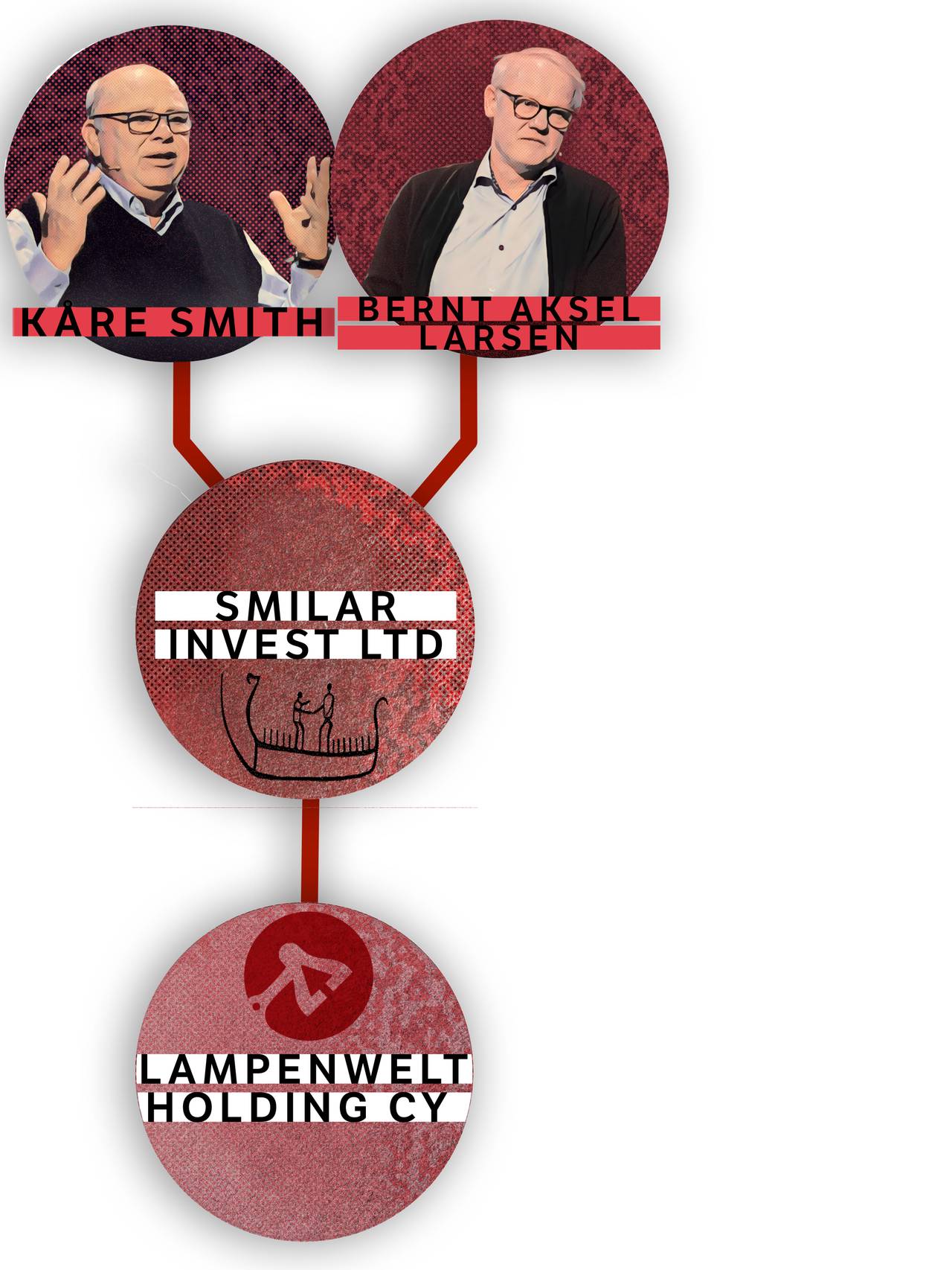 Navnebytte