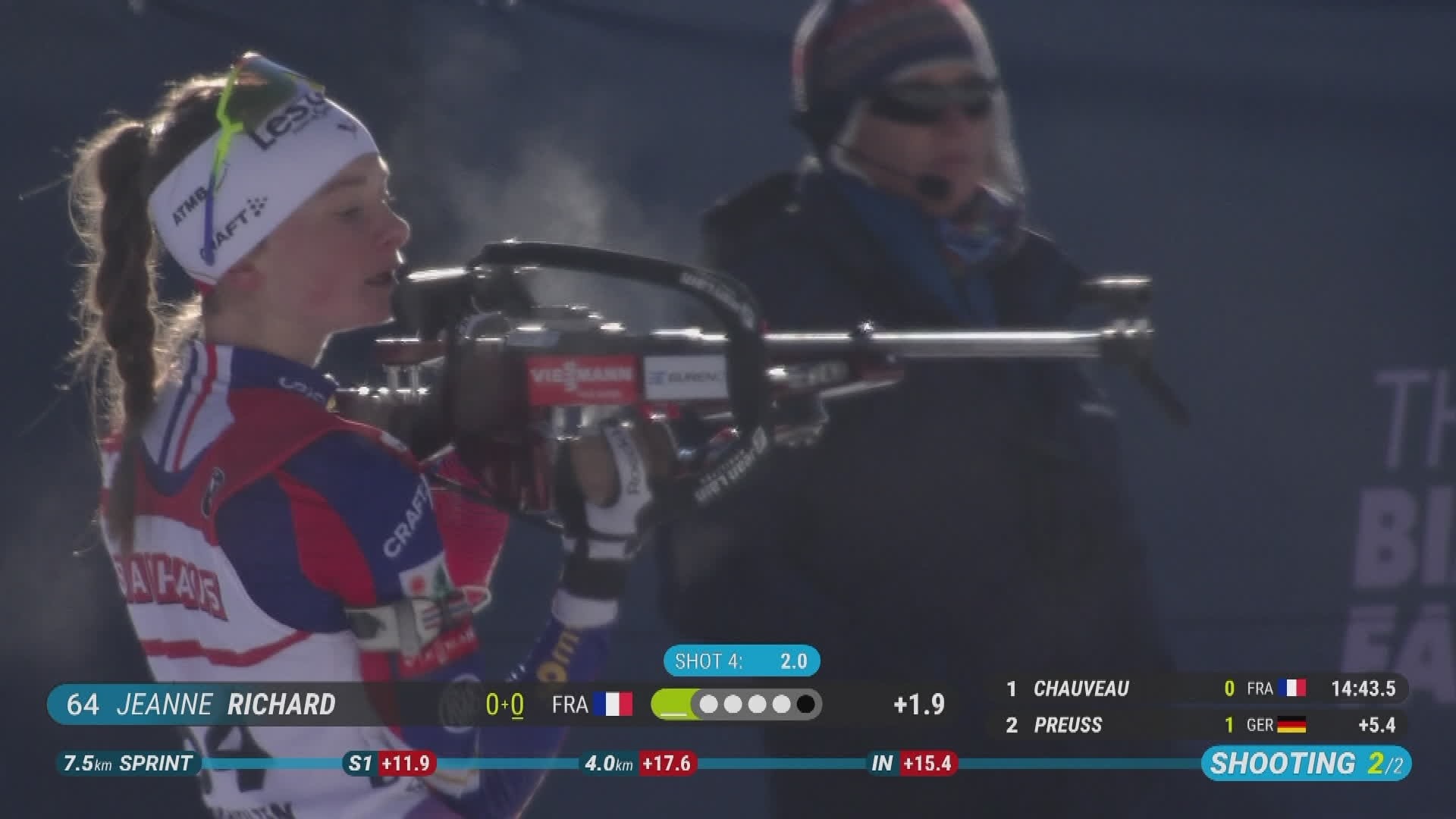 Biathlon: Unusual Shooting Maneuver Revealed – Rules to Change