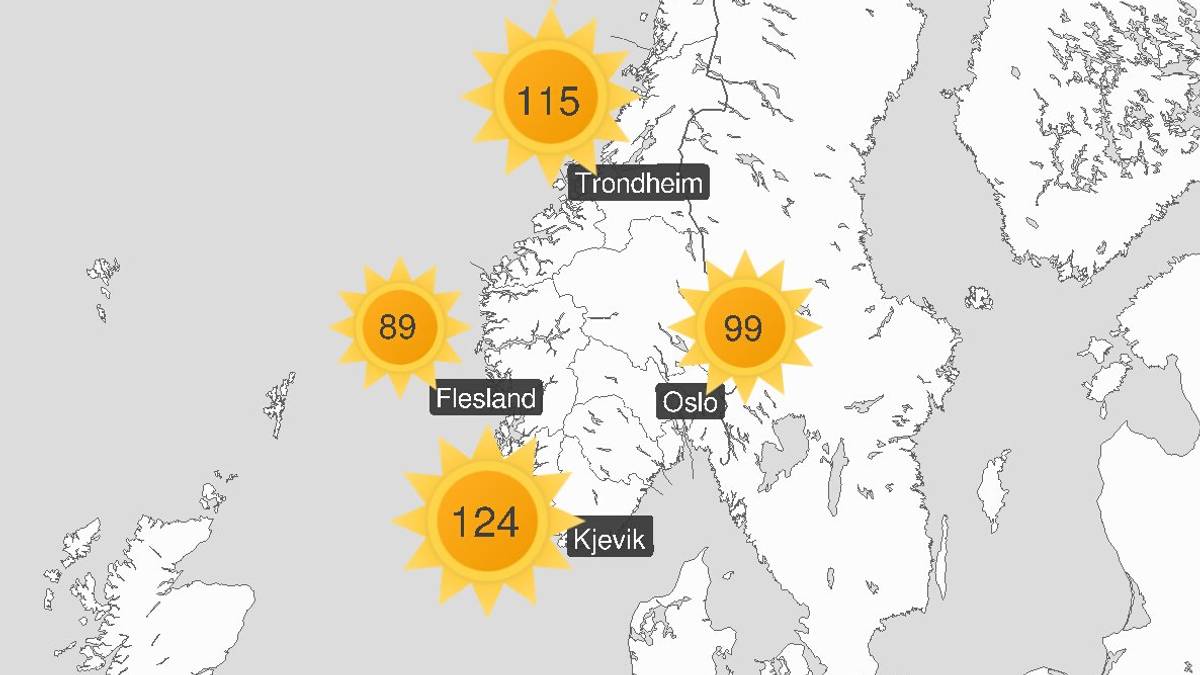 Kjevik med flest soltimer