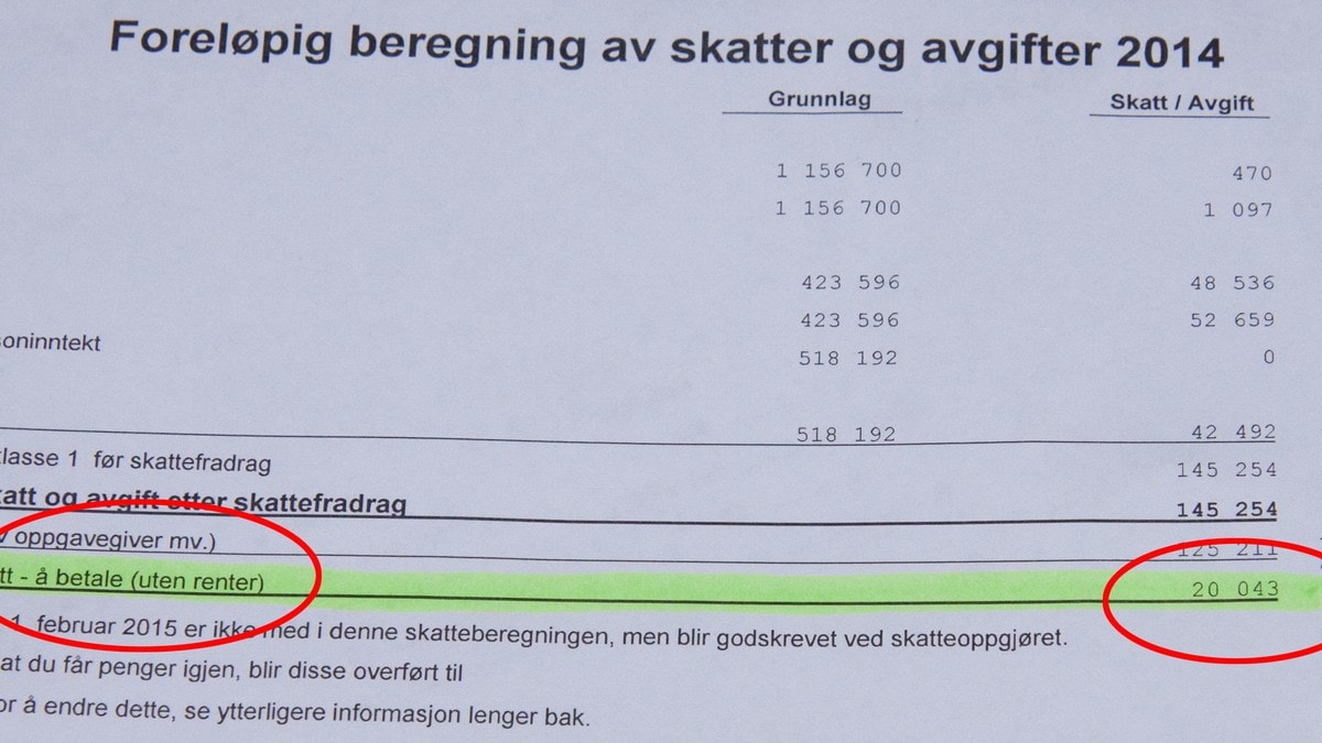 Unngå Baksmell Med Riktig Skattetabell – NRK Livsstil – Tips, Råd Og ...