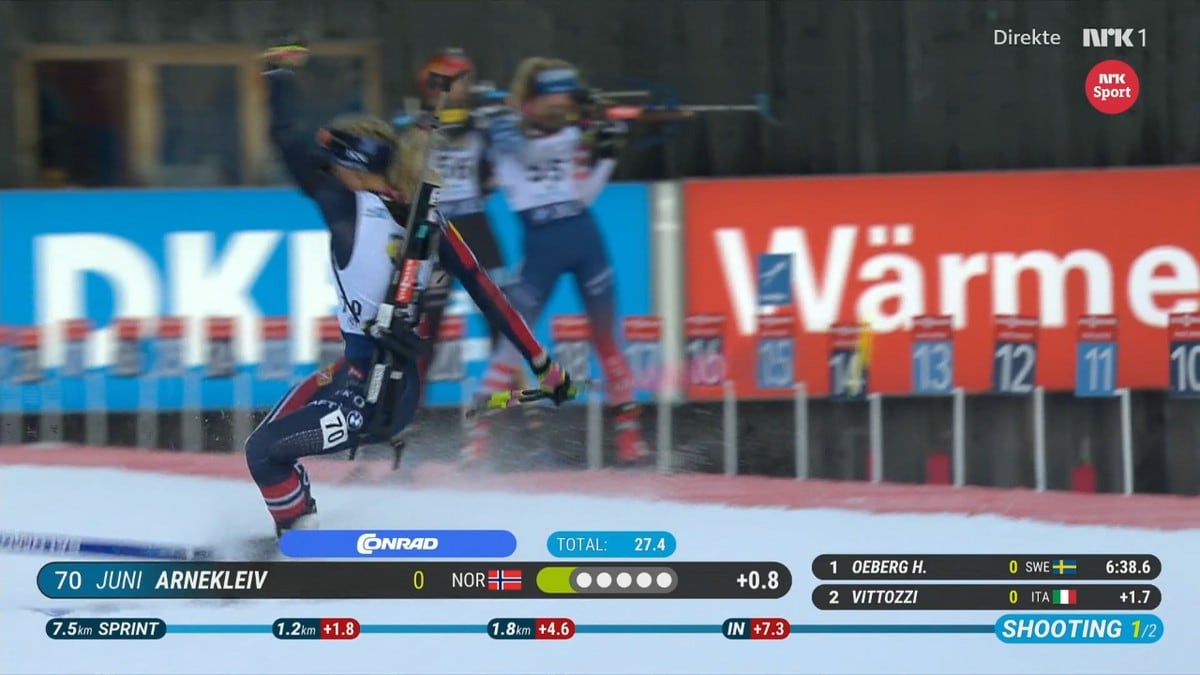 Fikk trøbbel etter «teit» fall: – Slått og vridd i alle retninger