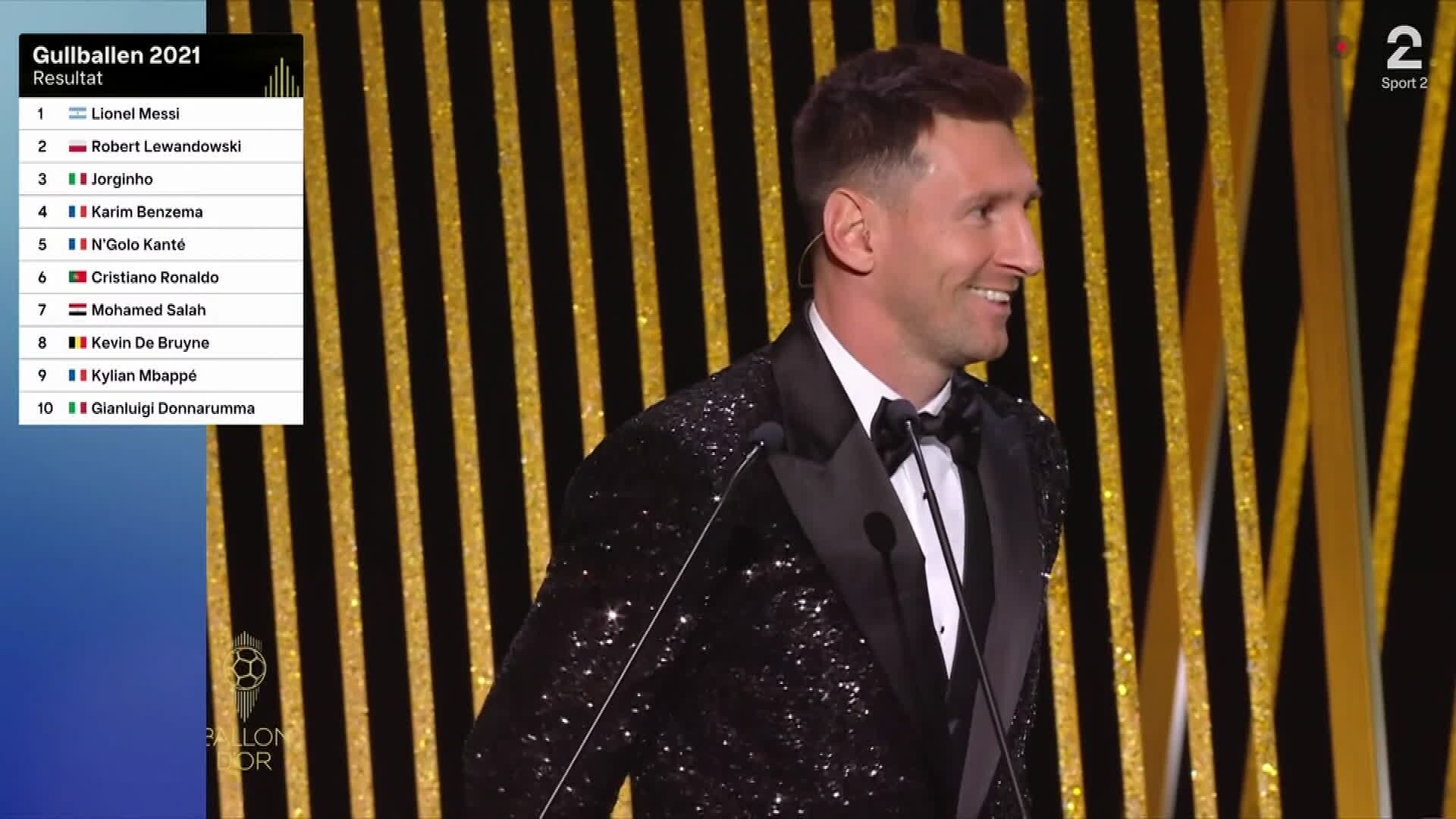 Messi receives the Golden Ball for the seventh time – NRK Sport – Sports news, results and broadcast schedule