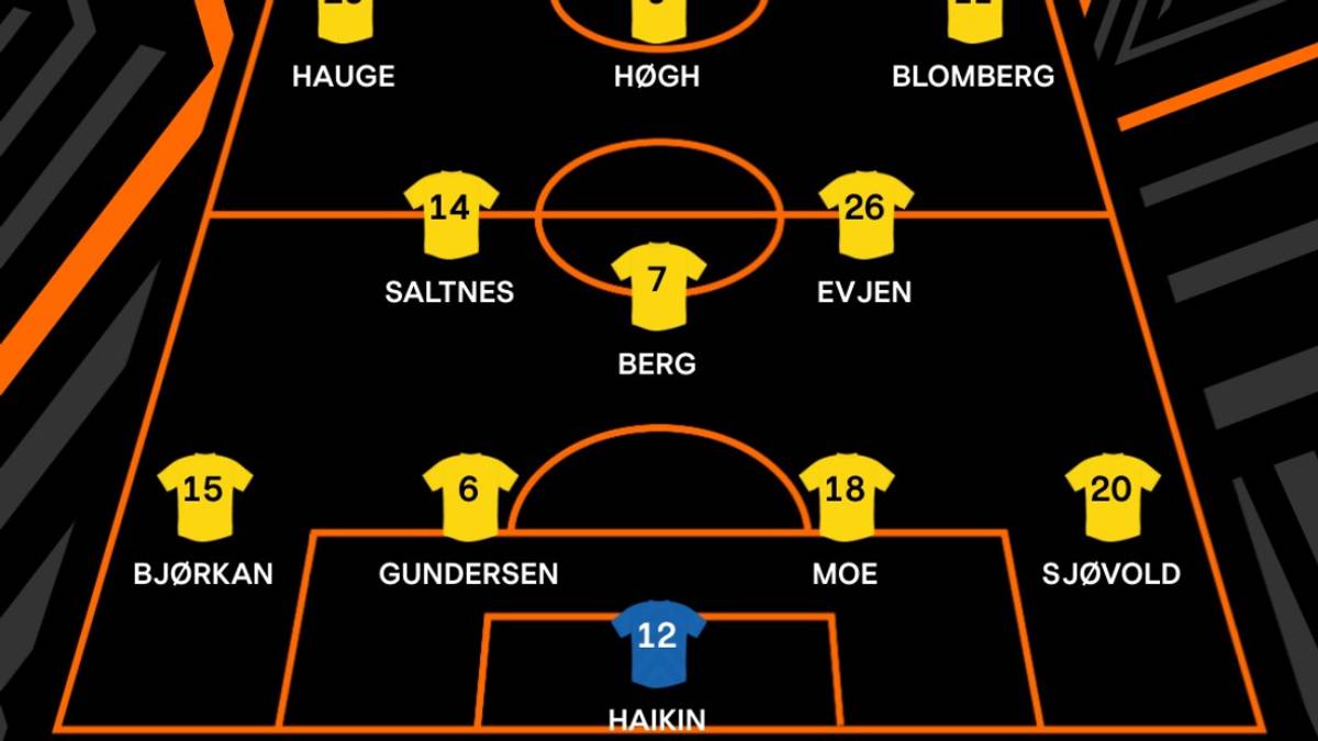 Stopper-bauta tilbake: Her er Glimt-laget som starter mot Tottenham